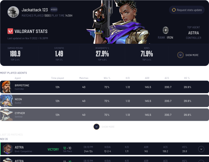 How can I hide my stats - Destiny 2 - Tracker Network