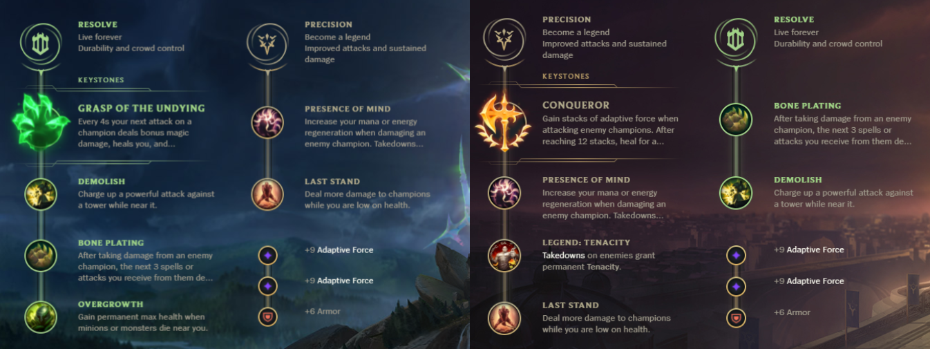 LoL Illaoi the Kraken Priestess guide: builds, skills, runes setup