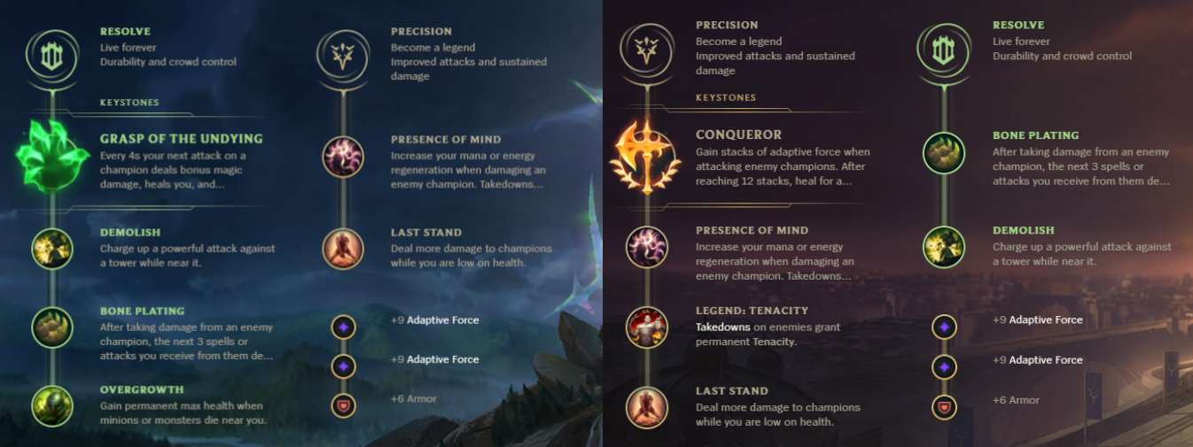 LoL Illaoi the Kraken Priestess guide: builds, skills, runes setup – Stryda