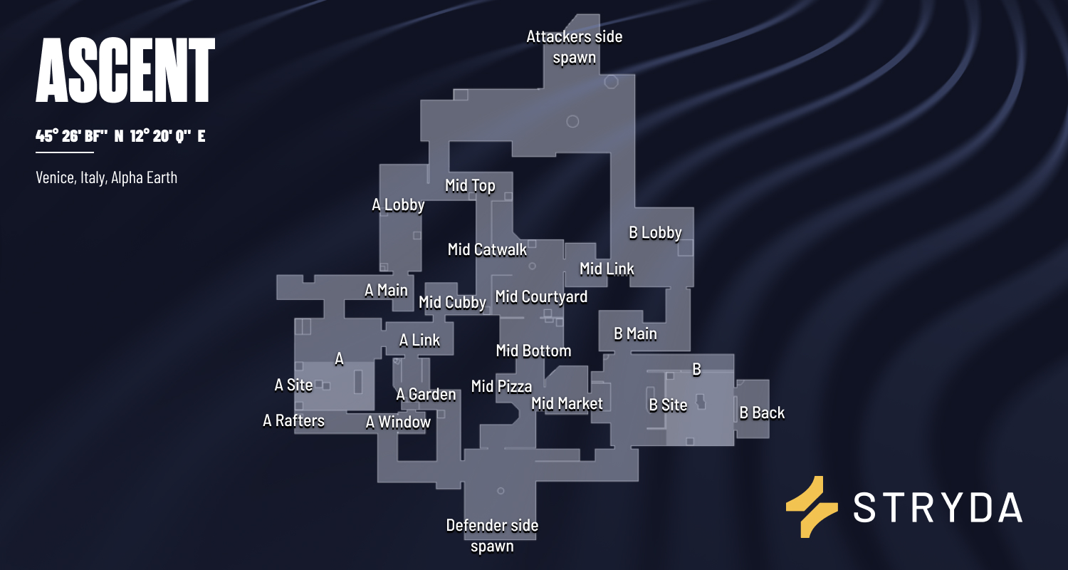 Ascent Map in VALORANT: tips, callouts, and best agents – Stryda