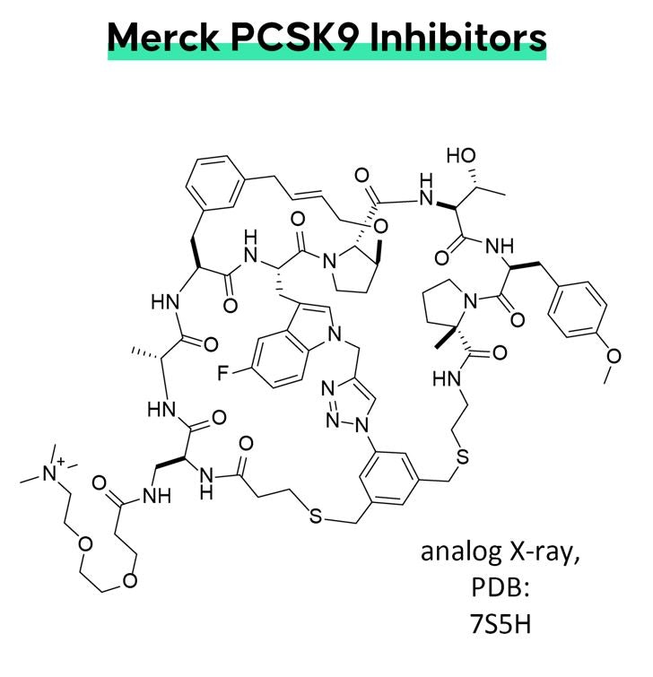 Pcsk9 Inhibit Why Merck's PCSK9 Inhibitors Are a Big Deal