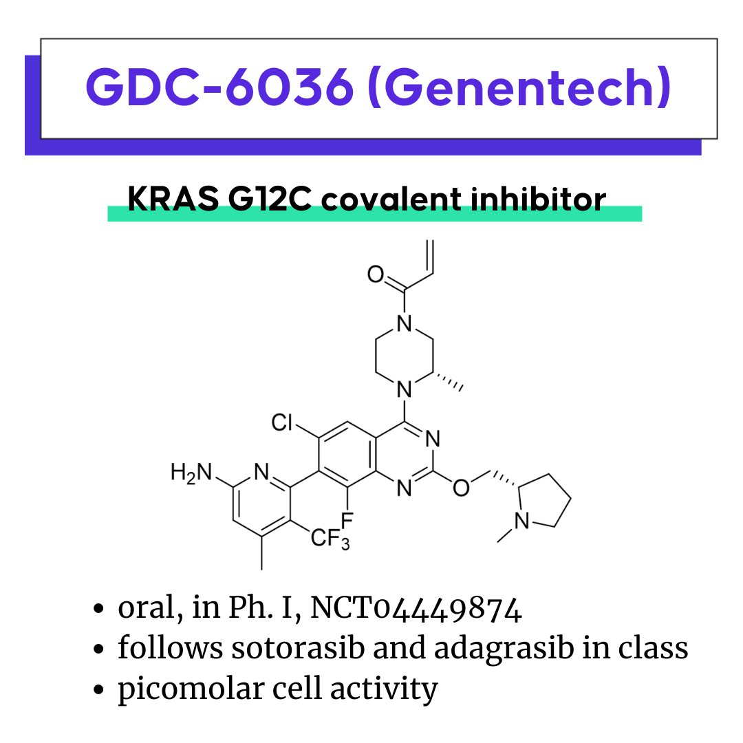 New Drug Candidates at AACR New Orleans 2022
