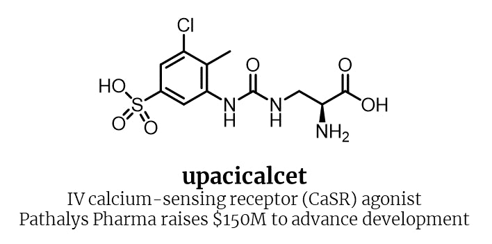 upacicalcet

IV calcium-sensing receptor (CaSR) agonist

Pathalys Pharma raises $150M to advance development