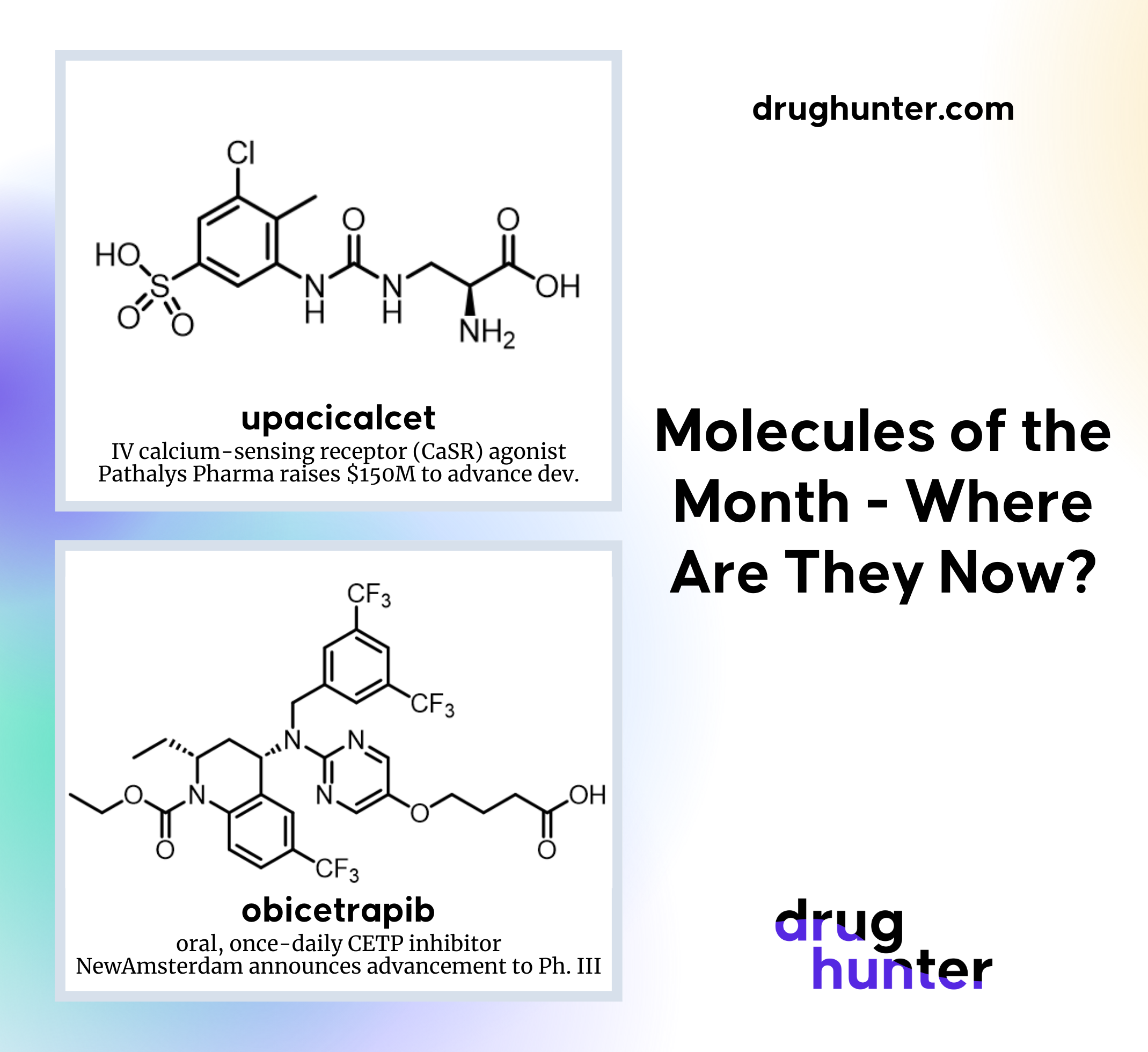Molecules of the Month - Where Are They Now?