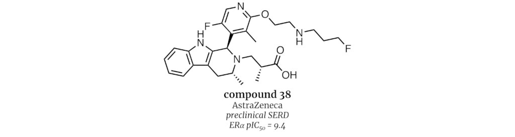 compound 38
AstraZeneca
preclinical SERD
ERα pIC50 = 9.4