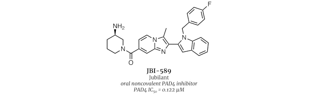 JBI-589
Jubilant
oral noncovalent PAD4 inhibitor
PAD4 IC50 = 0.122 µM