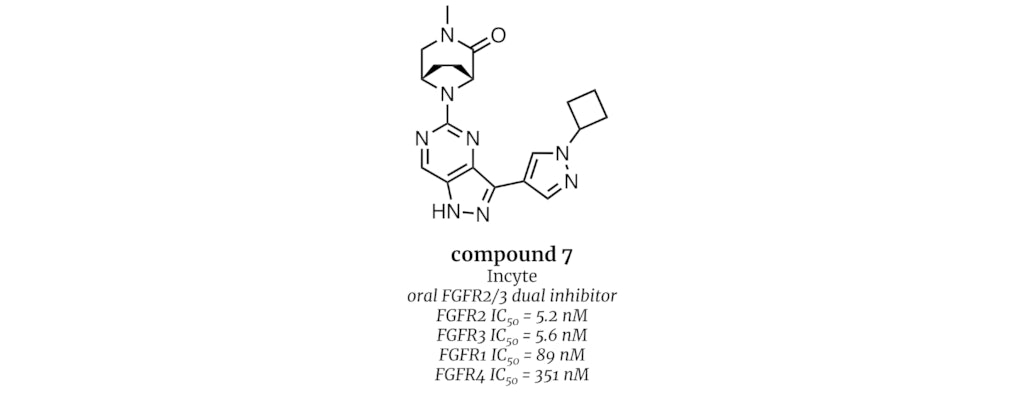 Compound 7
Incyte
oral FGFR2/3 dual inhibitor
FGFR2 IC50 = 5.2 nM
FGFR3 IC50 = 5.6 nM
FGFR1 IC50 = 89 nM
FGFR4 IC50 = 351 nM