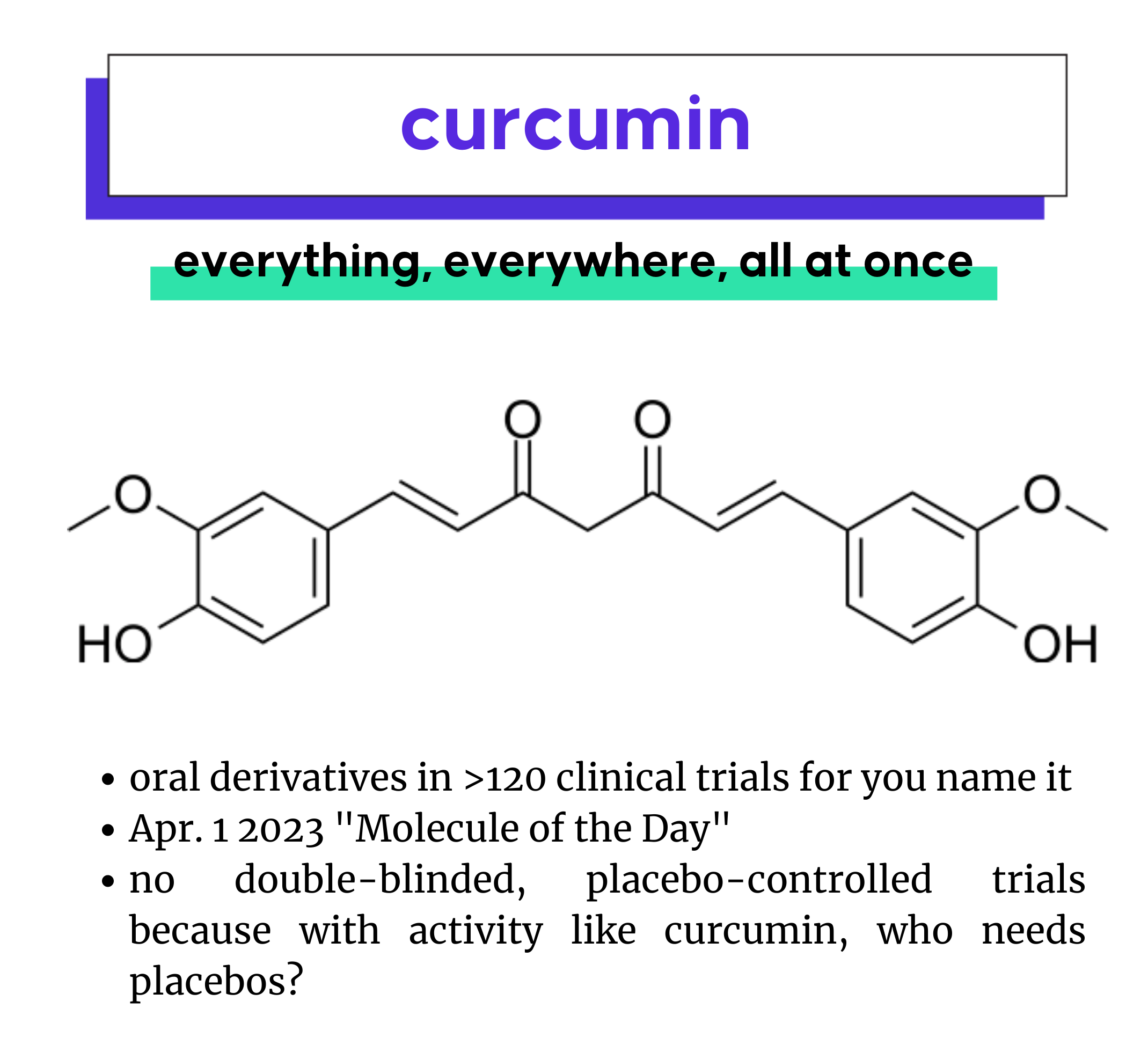 curcumin drug hunter|