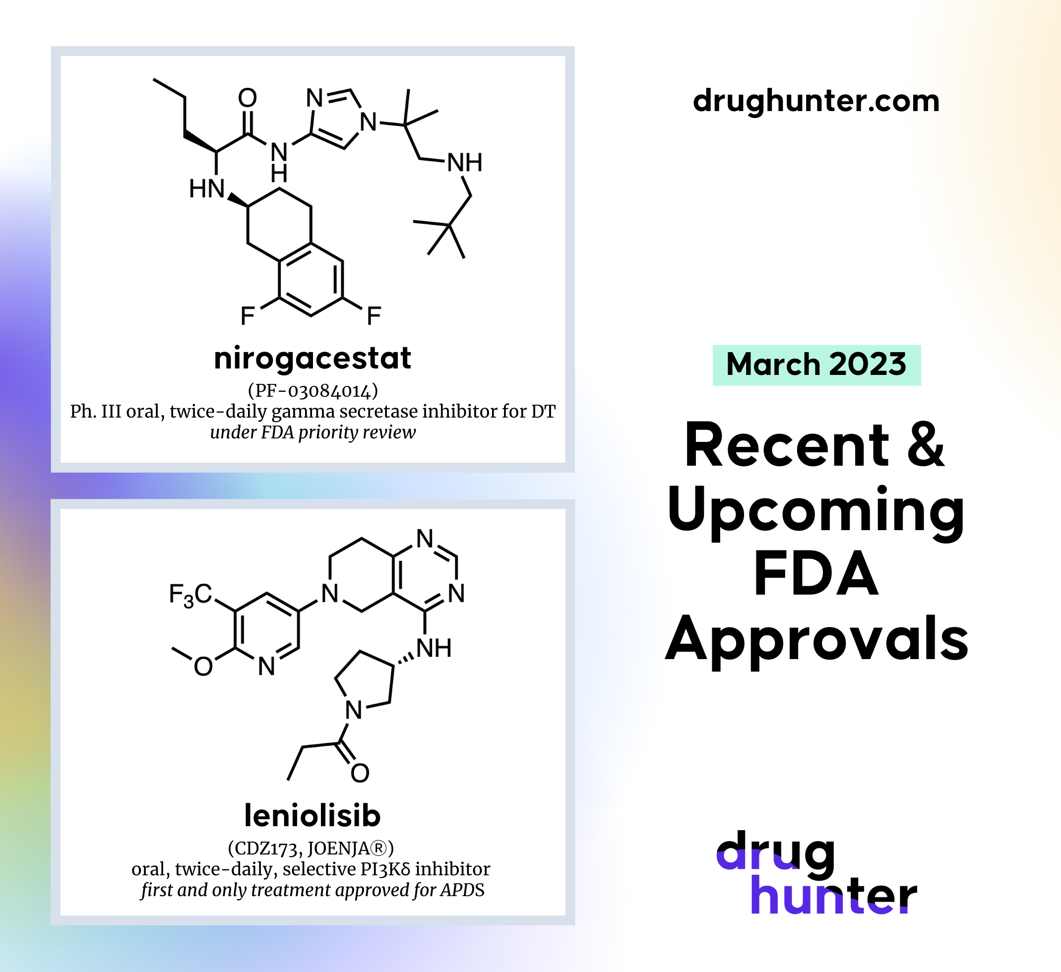 potential and recent FDA approvals, march 2023, leniolisib, nirogacestat||||