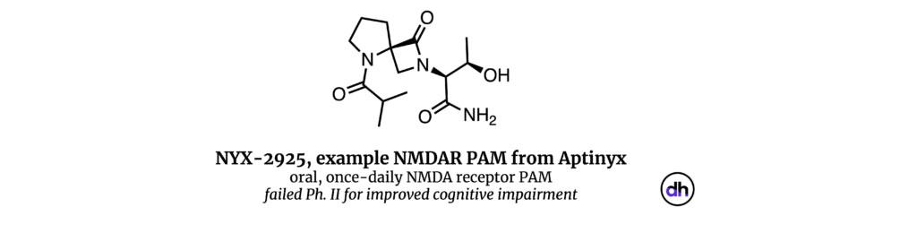 NYX-2925, example NMDAR PAM from Aptinyx
oral, once-daily NMDA receptor PAM
failed Ph. II for improved cognitive impairment