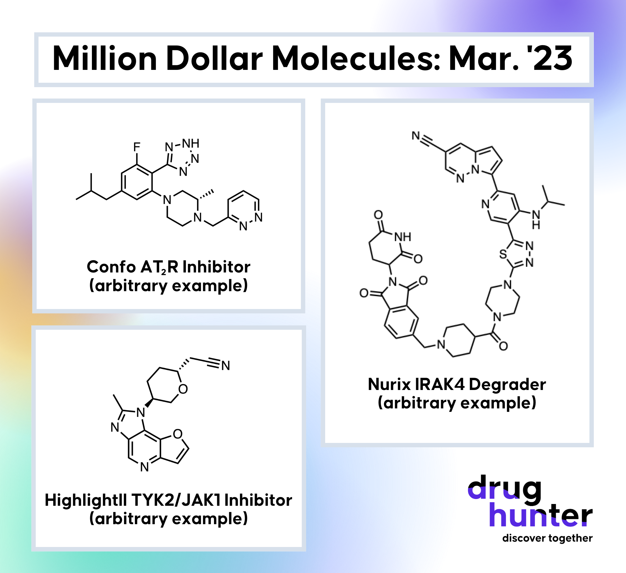 Nurix IRAK4 degrader, Confo AT2R inhibitor, Biohaven Highlightll TYK2/JAK1 inhibitor||||||||million dollar molecules, march 2023, example 174, CFTX-1554, example BB11, GS-6791, NX-0479, compound I, BHV-8000, TLL-041|||||||||||||