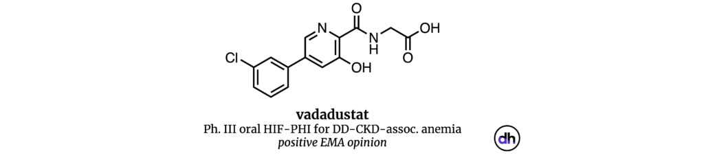 vadadustat 
Ph. III oral HIF-PHI for DD-CKD-associated anemia
positive EMA opinion