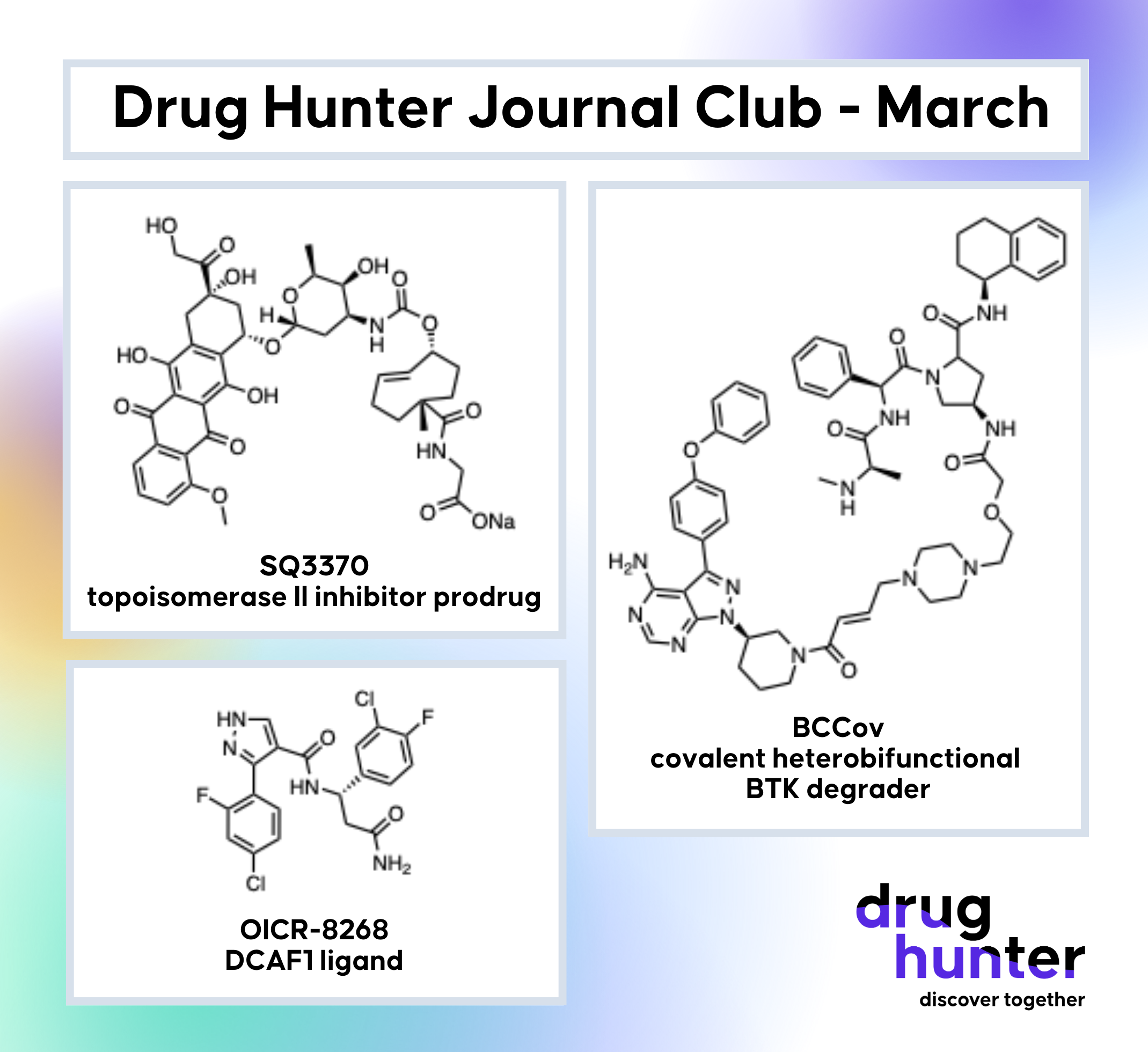 Drug Hunter Journal Club, March 2023, BCCov, compound 47, futibatinib||||||||||||||||||||Drug Hunter Journal Club, March 2023, BCCov, compound 47, futibatinib|