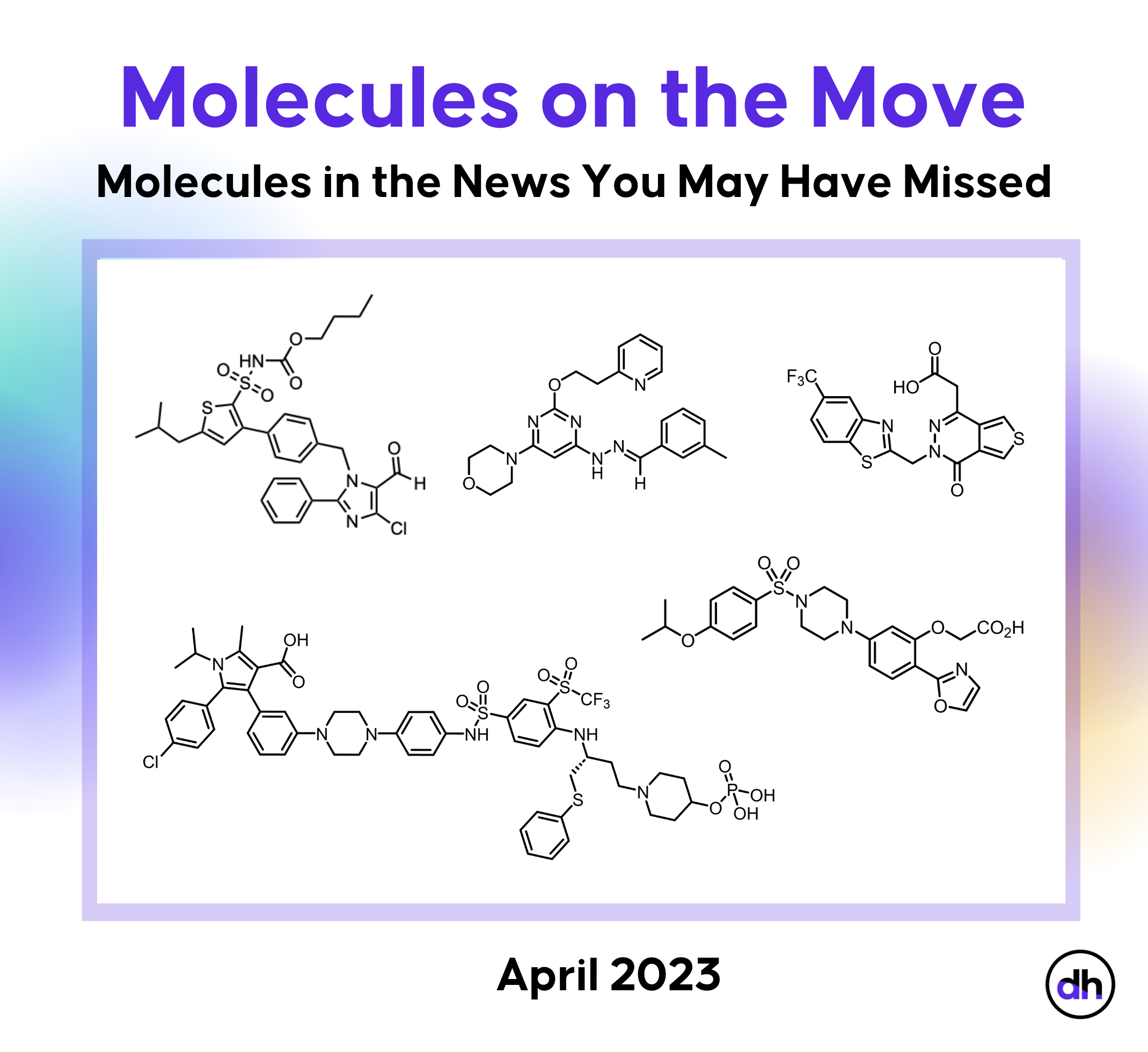 Molecules on the Move April 2023|||||||||||||