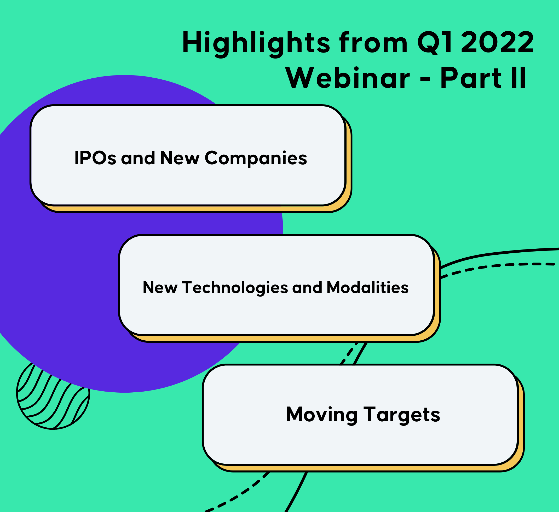 Highlights from Q1 2022 Webinar - Part II. IPOs and New Companies, New Technologies and Modalities, Moving Targets|Drug Hunter Webinar 2022 Q1 Part II|Highlights from Q1 2022 Webinar - Part II