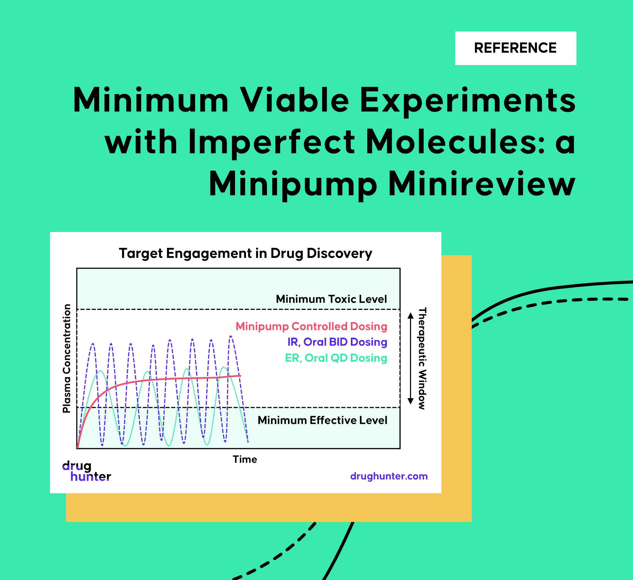 Minimum Viable Experiments with Imperfect Molecules: a Minipump Minireview Cover Image