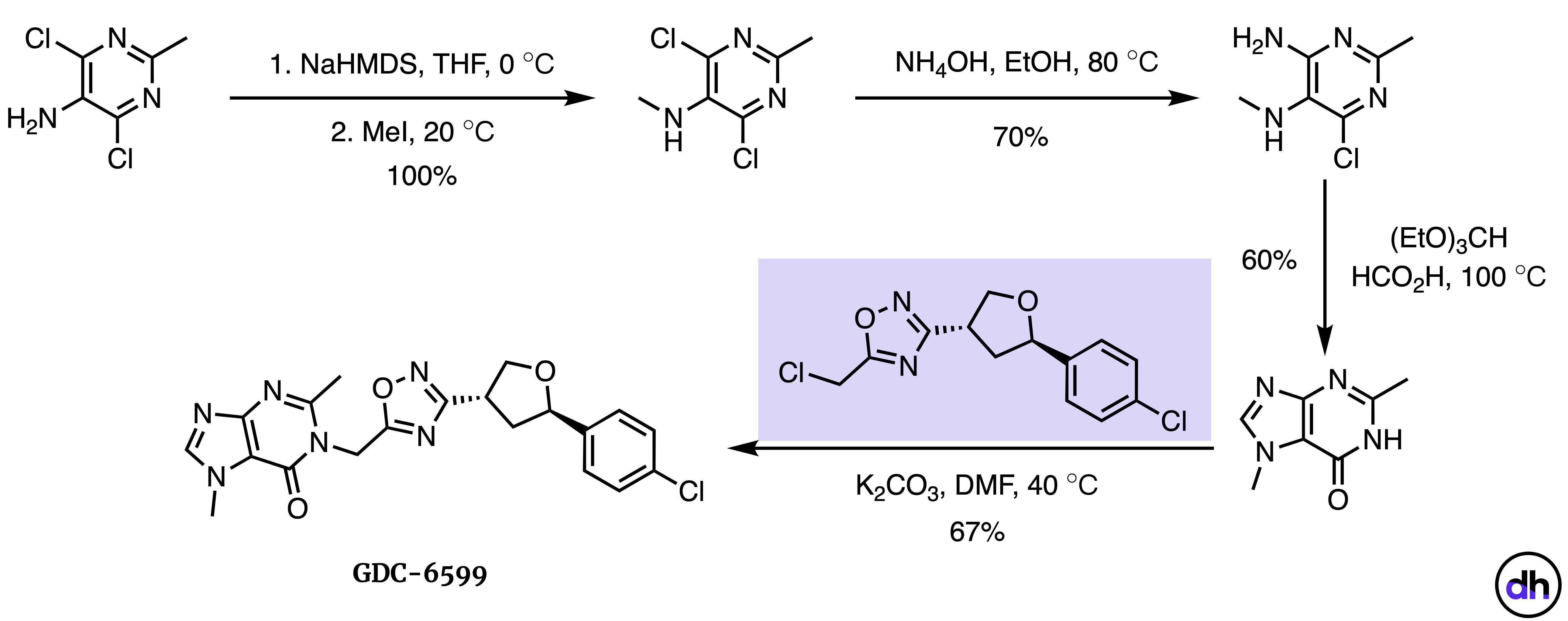 Figure 6. Synthesis of GDC-6599