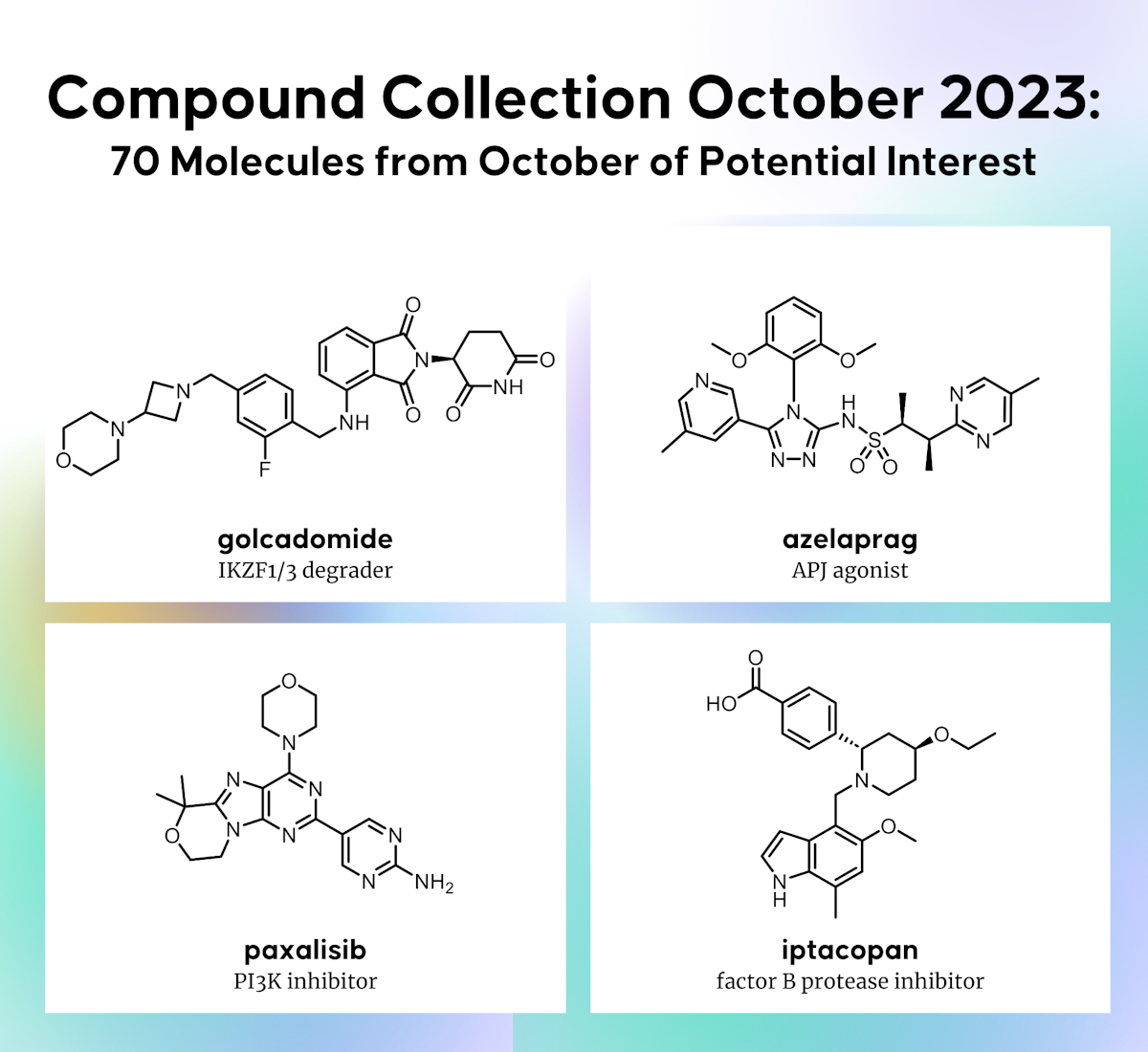 Compound Collection October 2023: 70 Molecules from October of ...