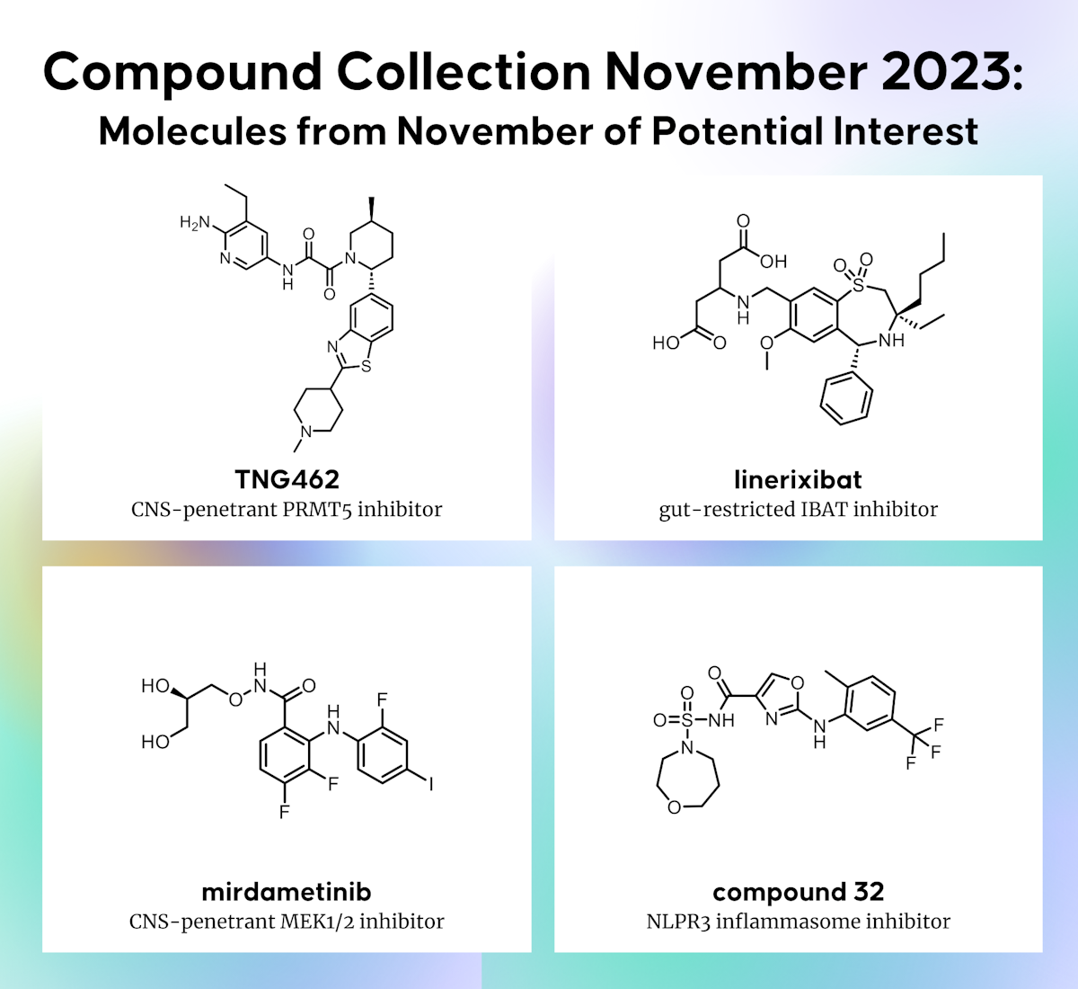 Compound Collection November 2023: Molecules from November of Potential ...