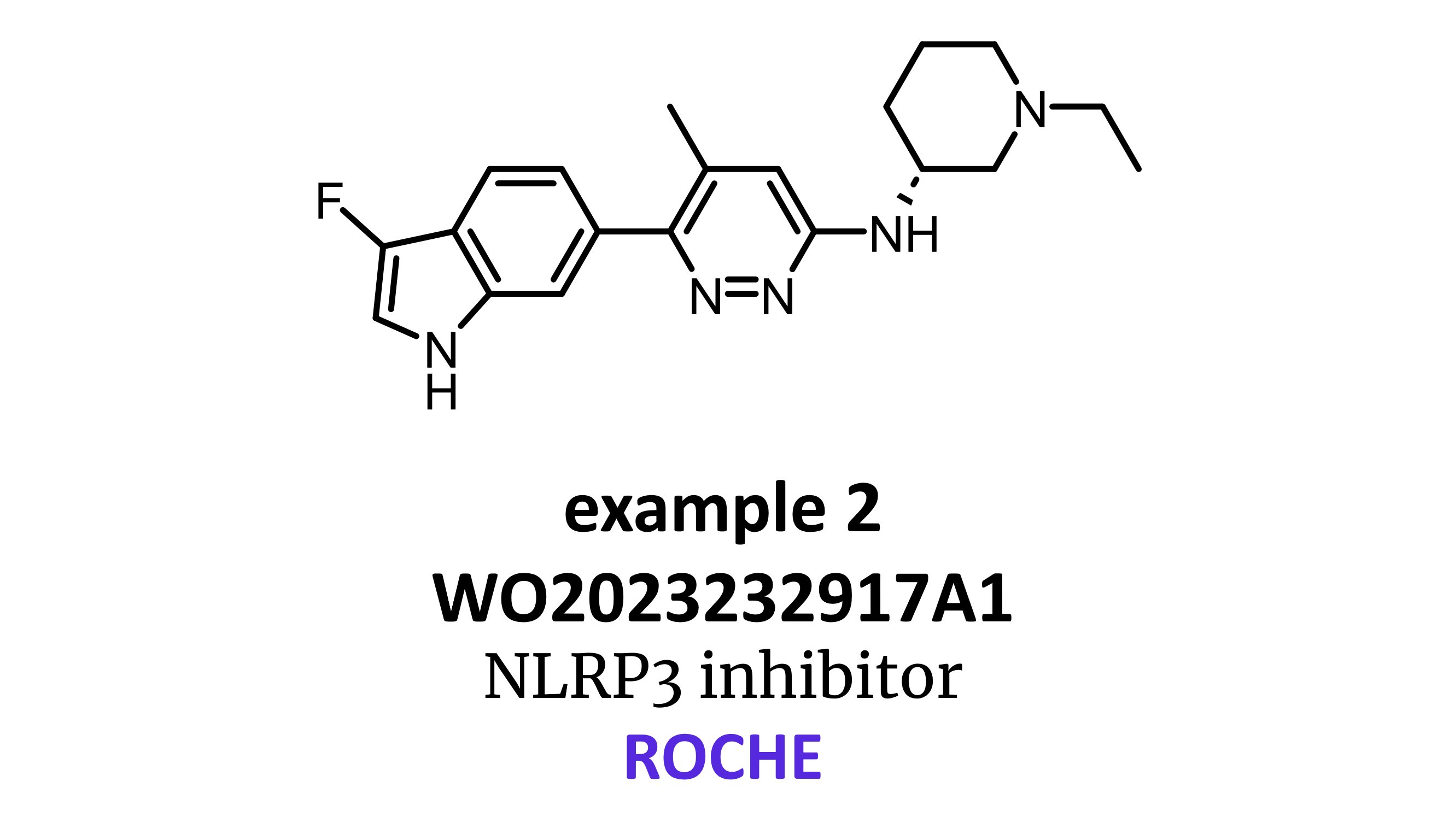 Patent Highlights: NLRP3 and NaV1.8 Inhibitors, SMARCA2