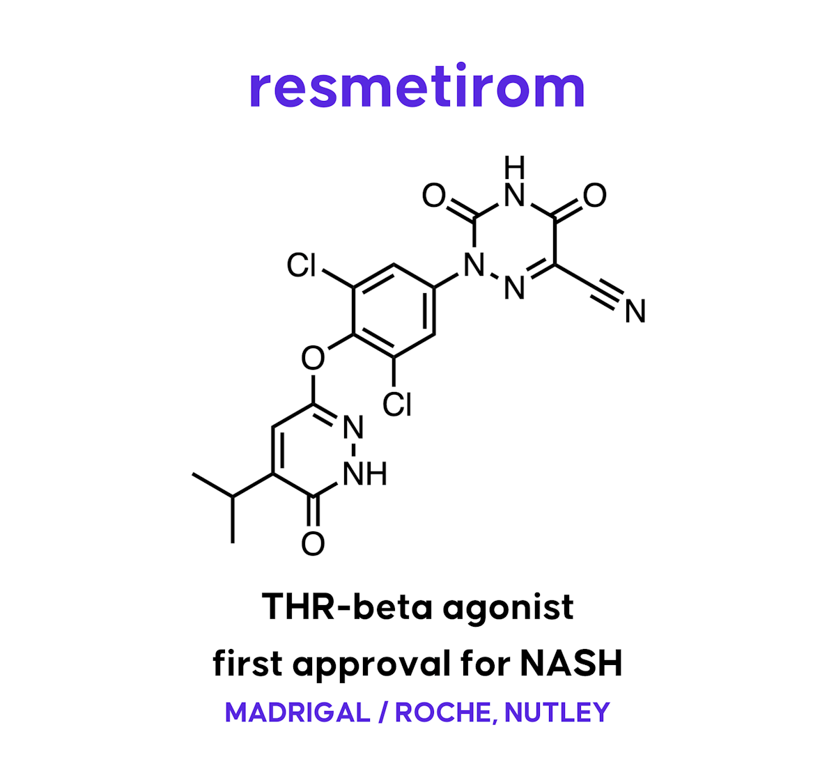 Resmetirom resmetirom