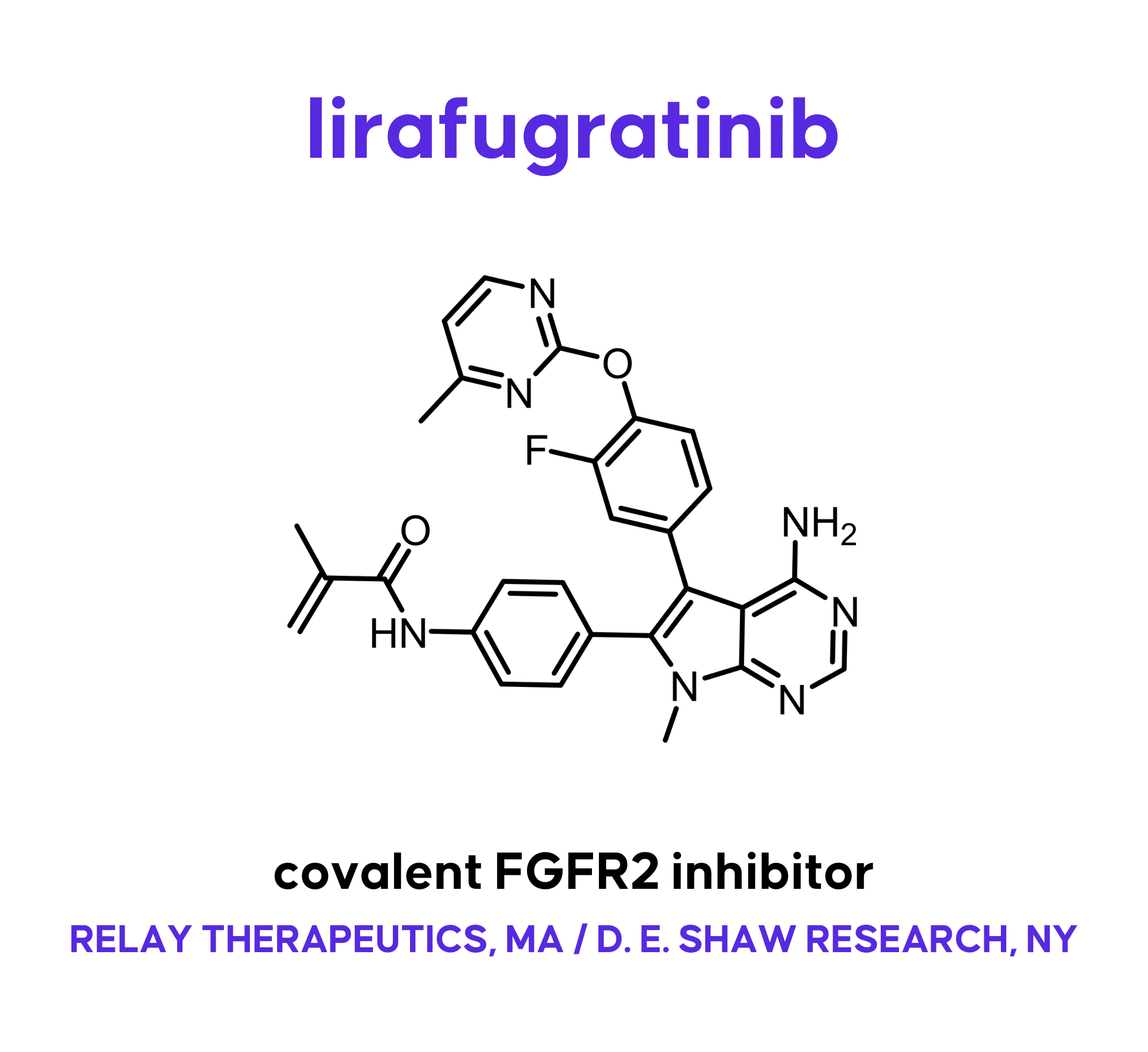 lirafugratinib (RLY-4008)