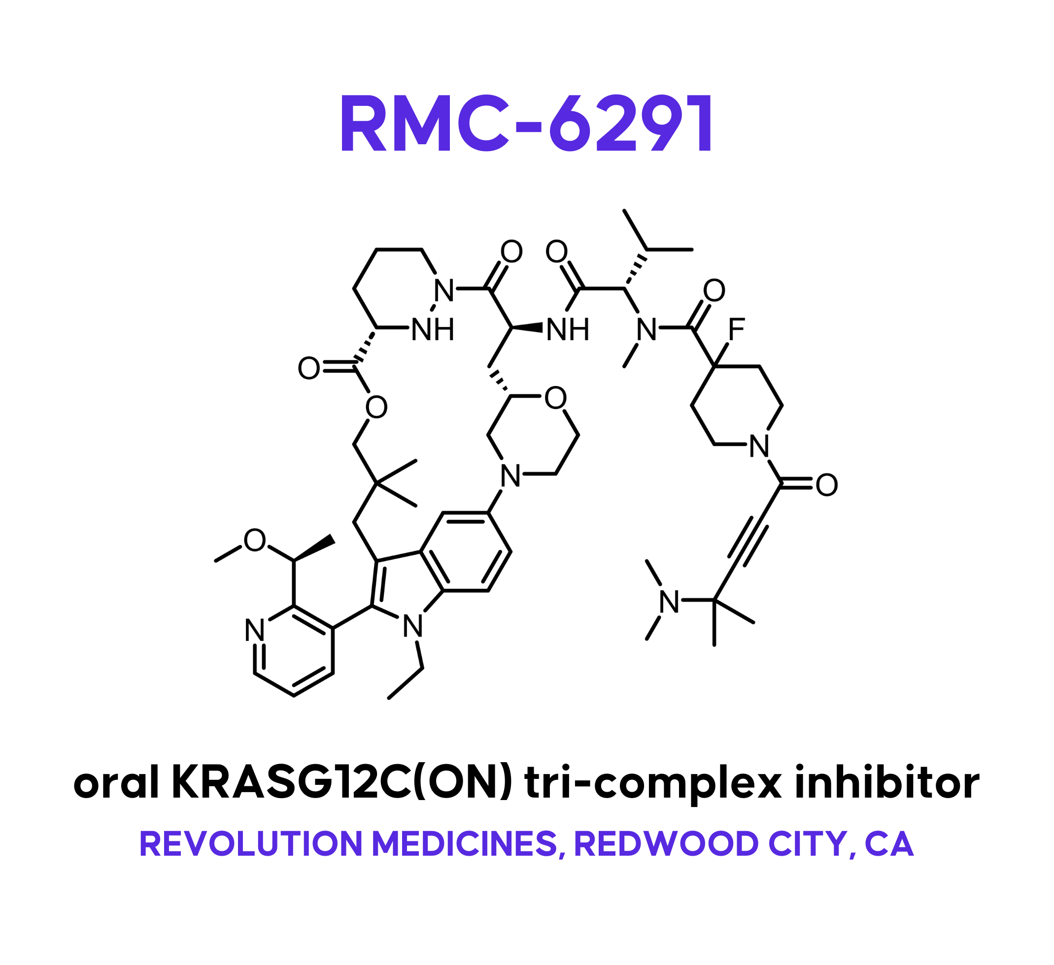 RMC 6291 rmc-6291