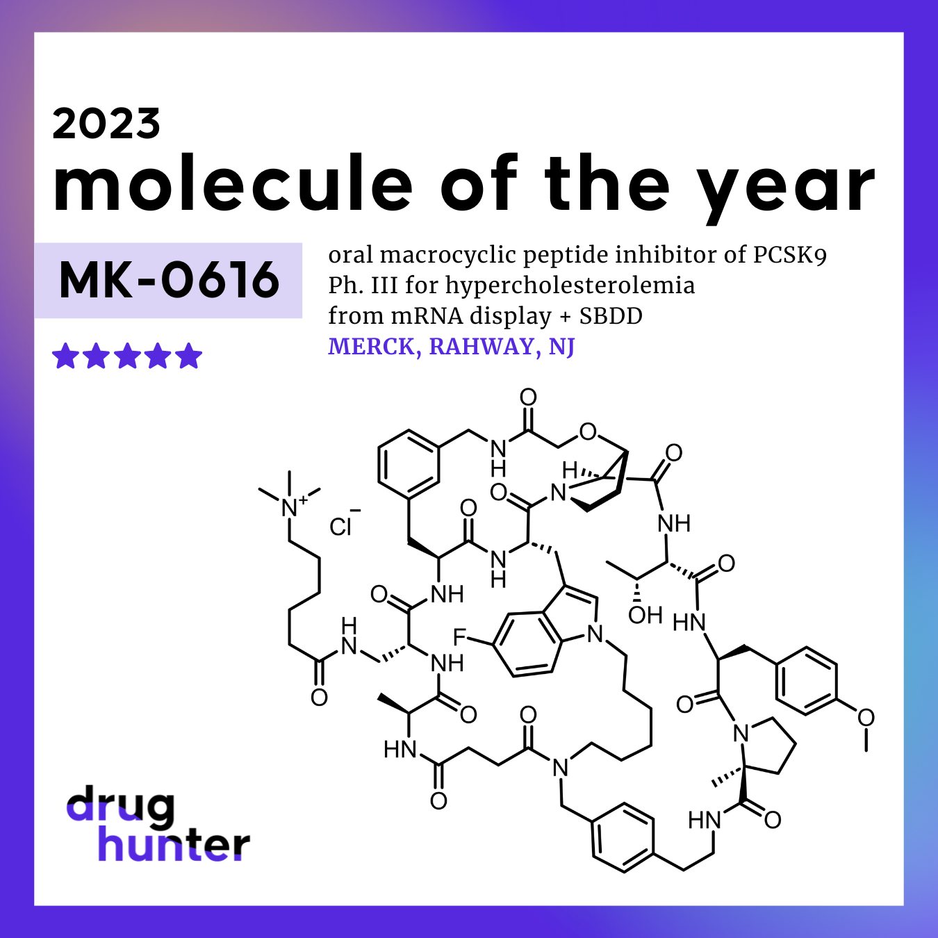 驚きの値段 MK-0616: The Year the of Molecule 2023 遊戯王OCG デュエルモンスターズ
