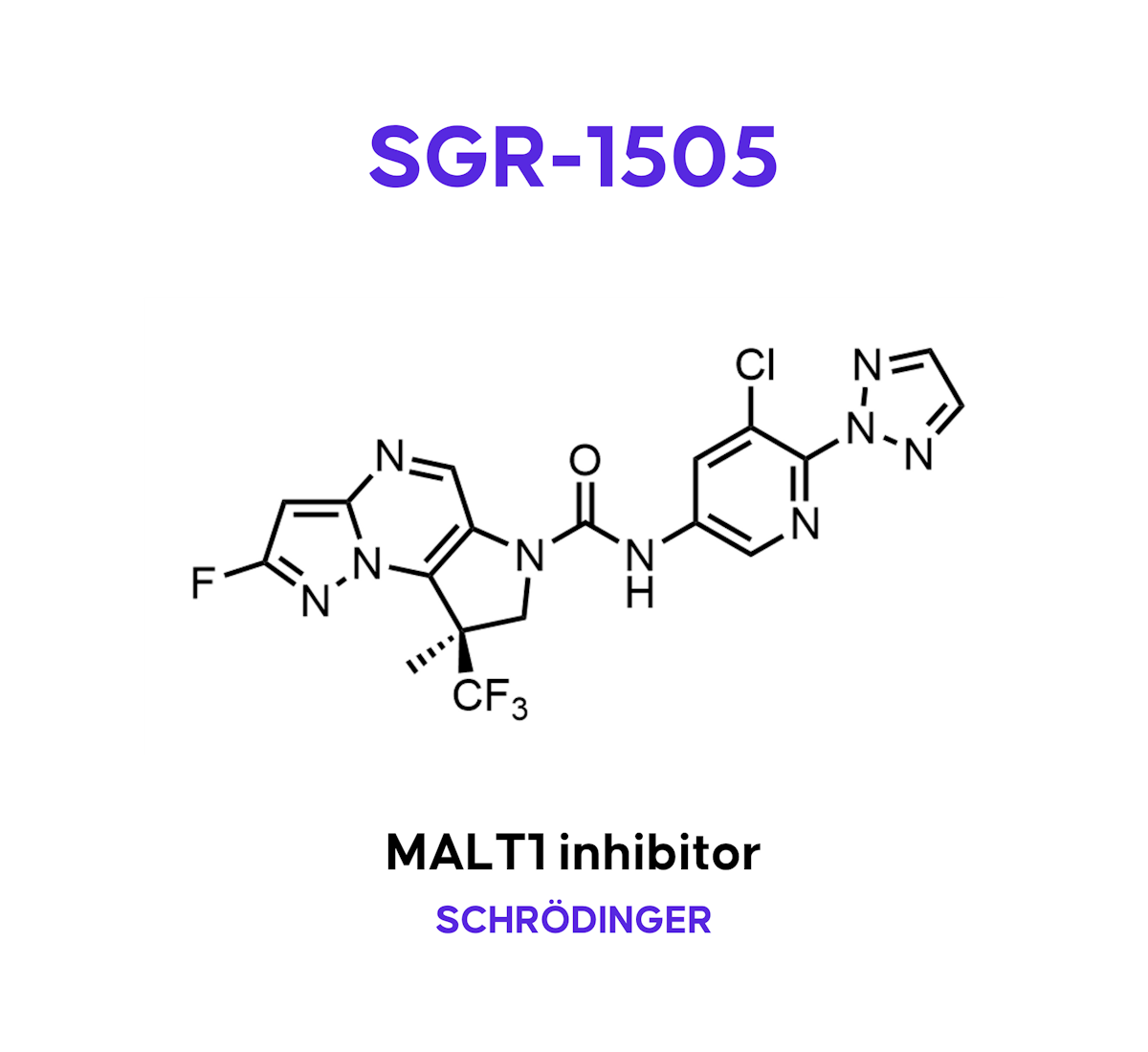 SGR-1505