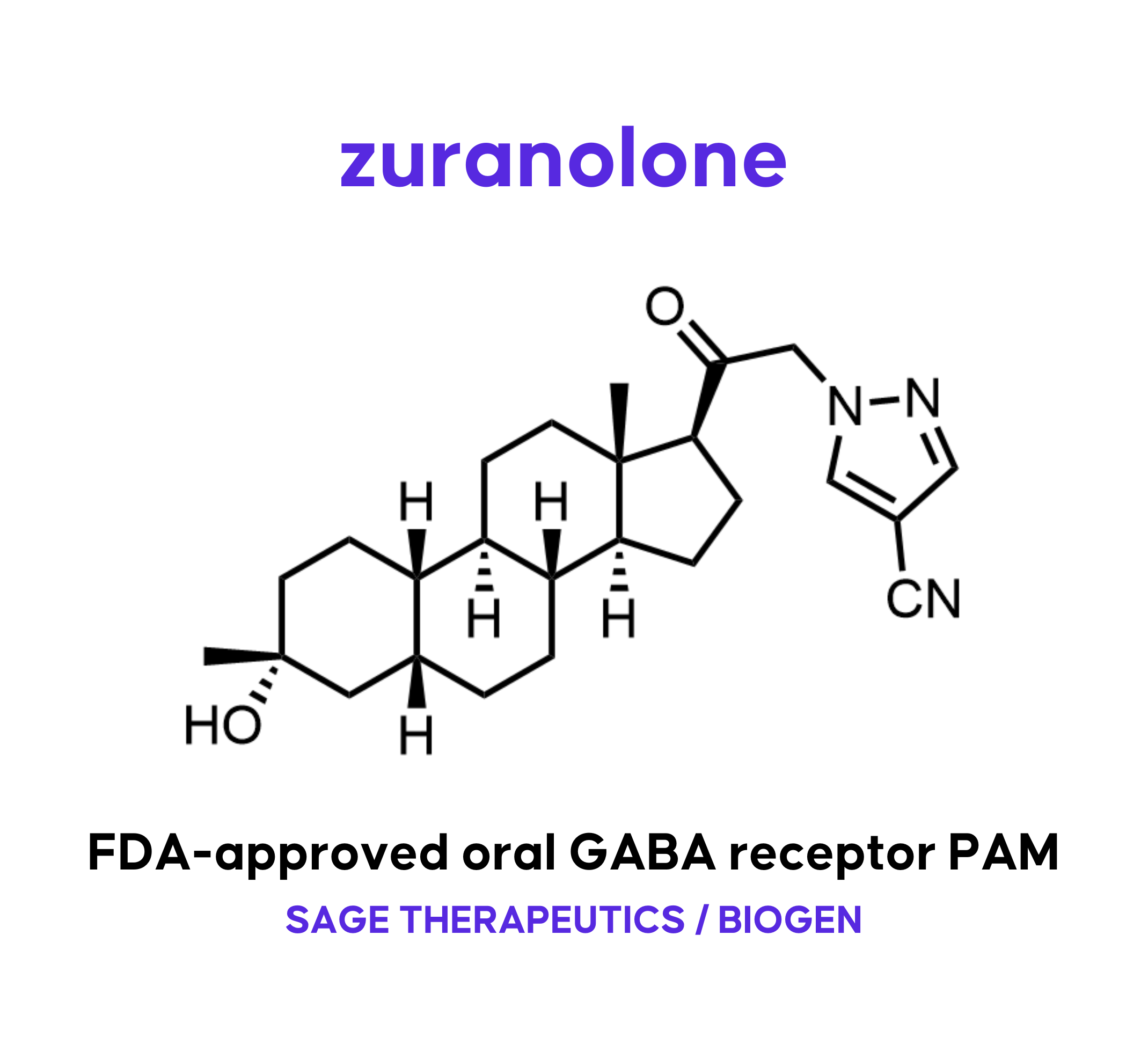 zuranolone