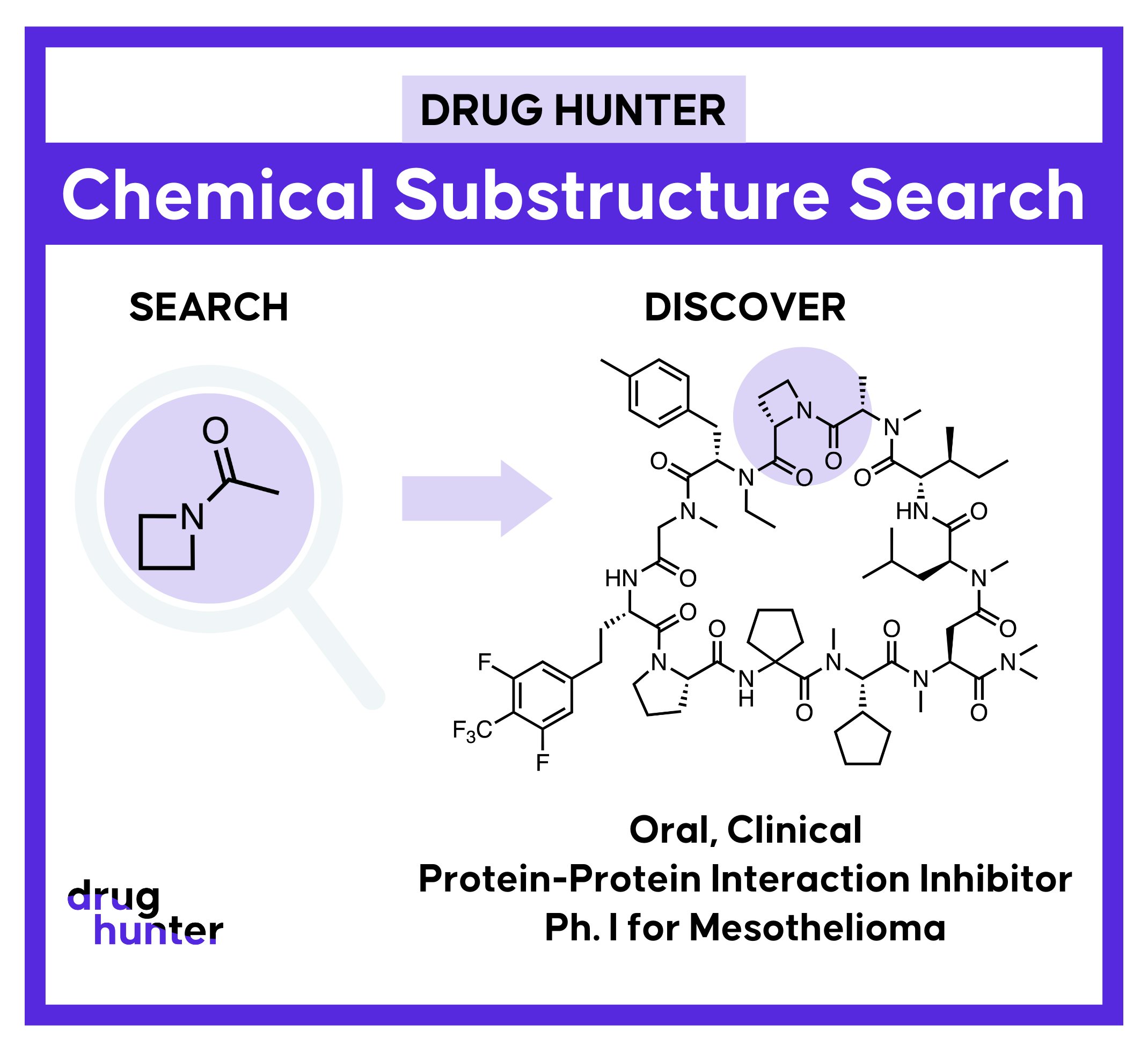 Azetidine Amides in Drugs: Structure Search