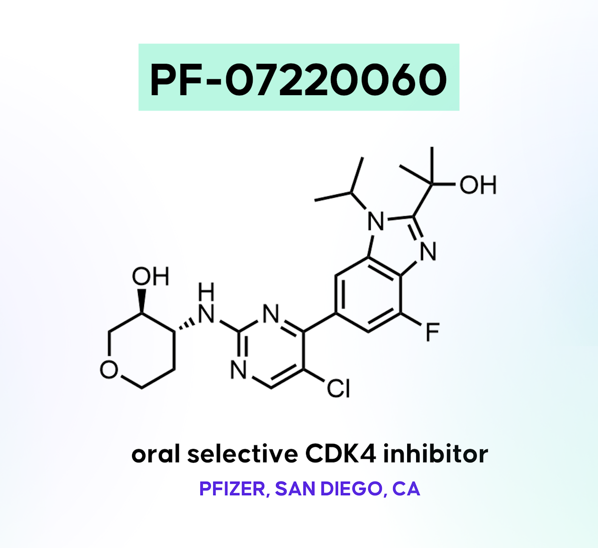 PF-07220060