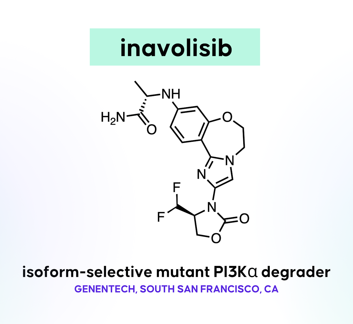 Inavolisib Roche inavolisib