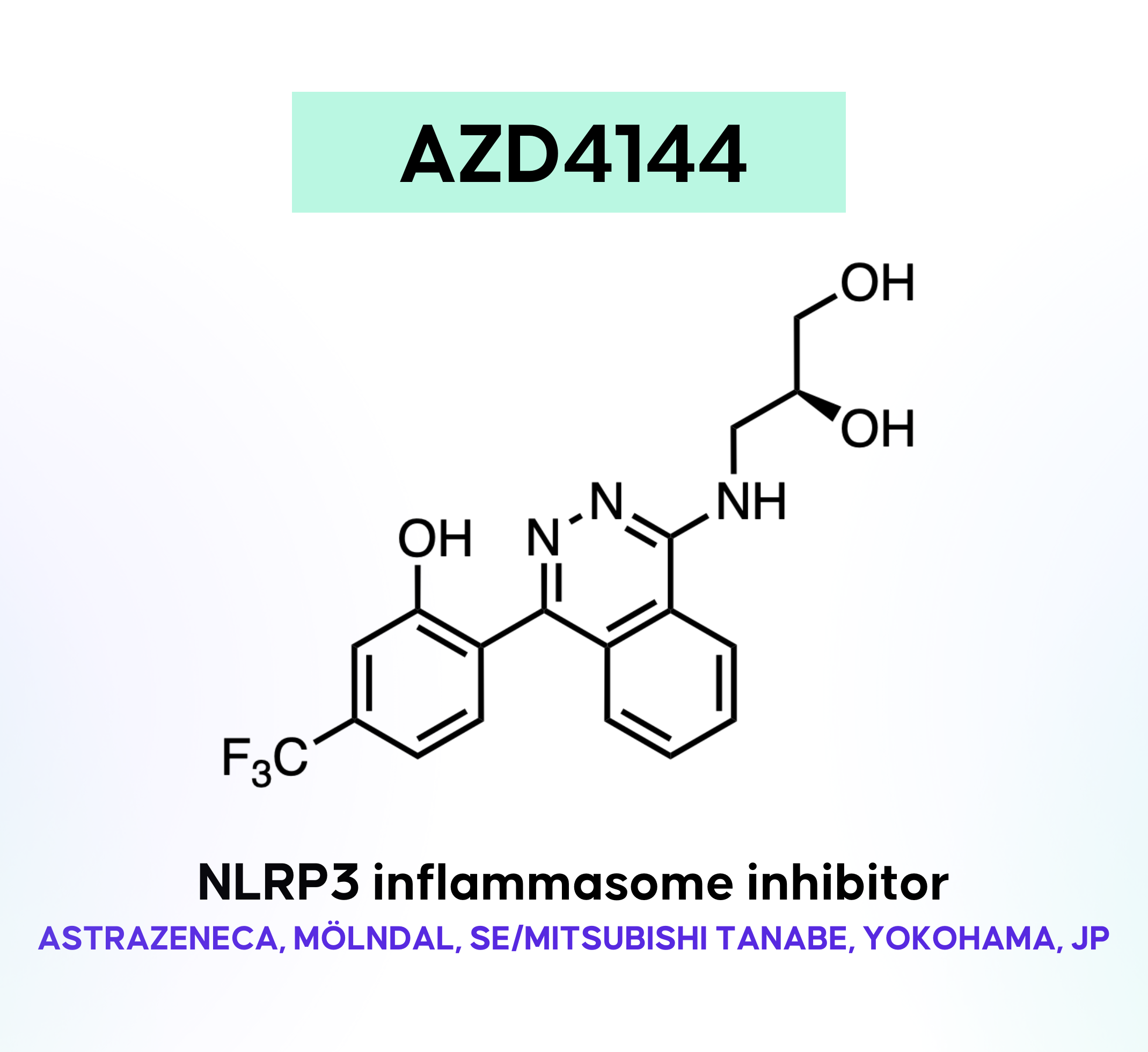 Aleniglipron aleniglipron