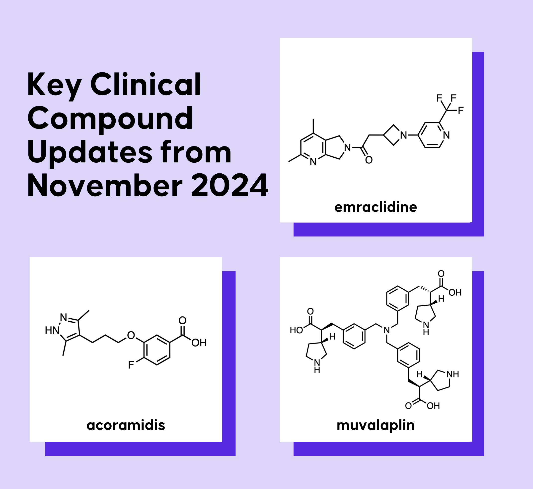 Key Clinical Updates from April 2025