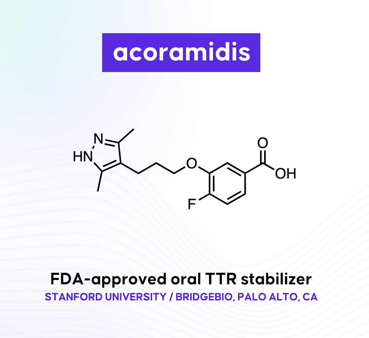acoramidis (Attruby)