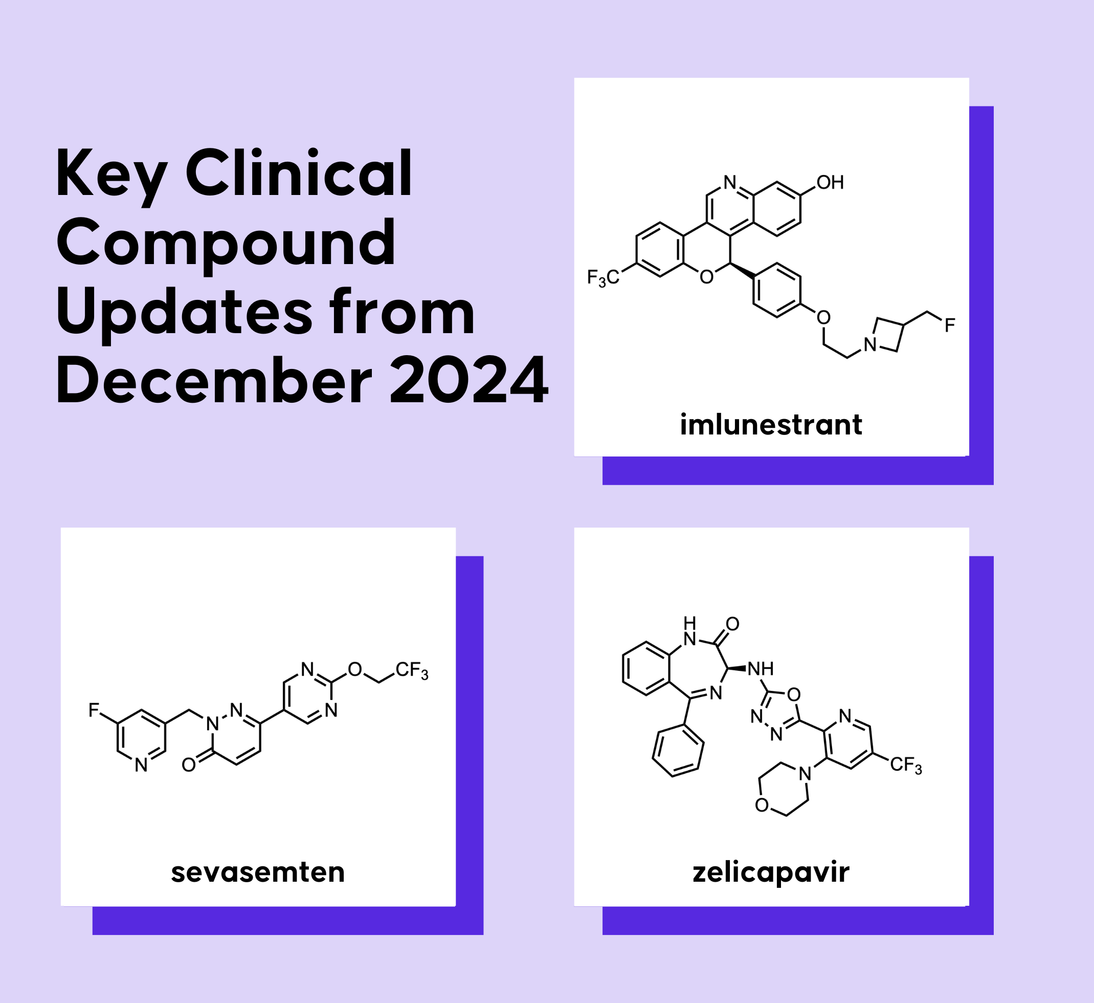 Key Clinical Updates from January 2025