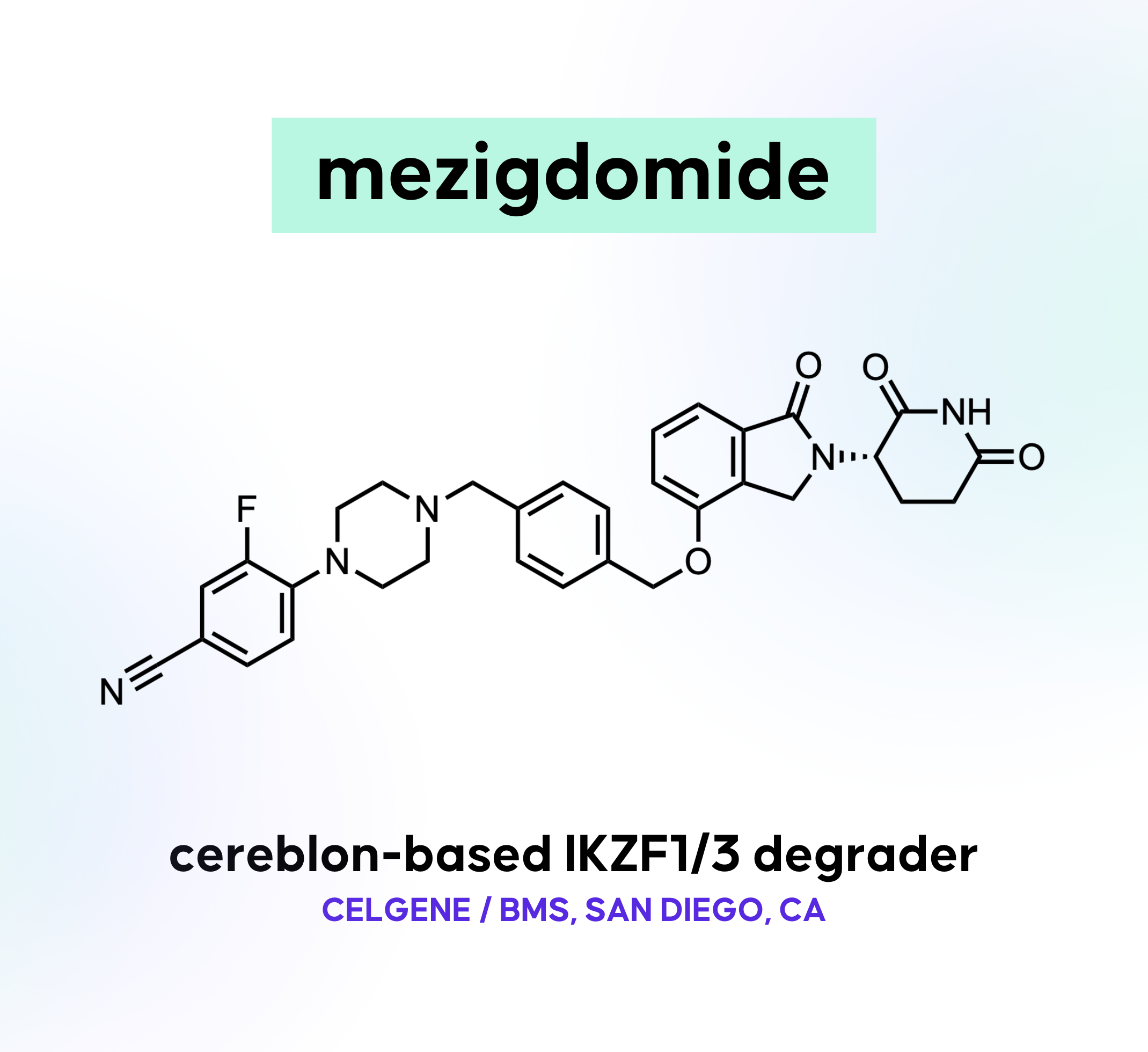 【送料込】 mezigdomide (CC-92480) その他