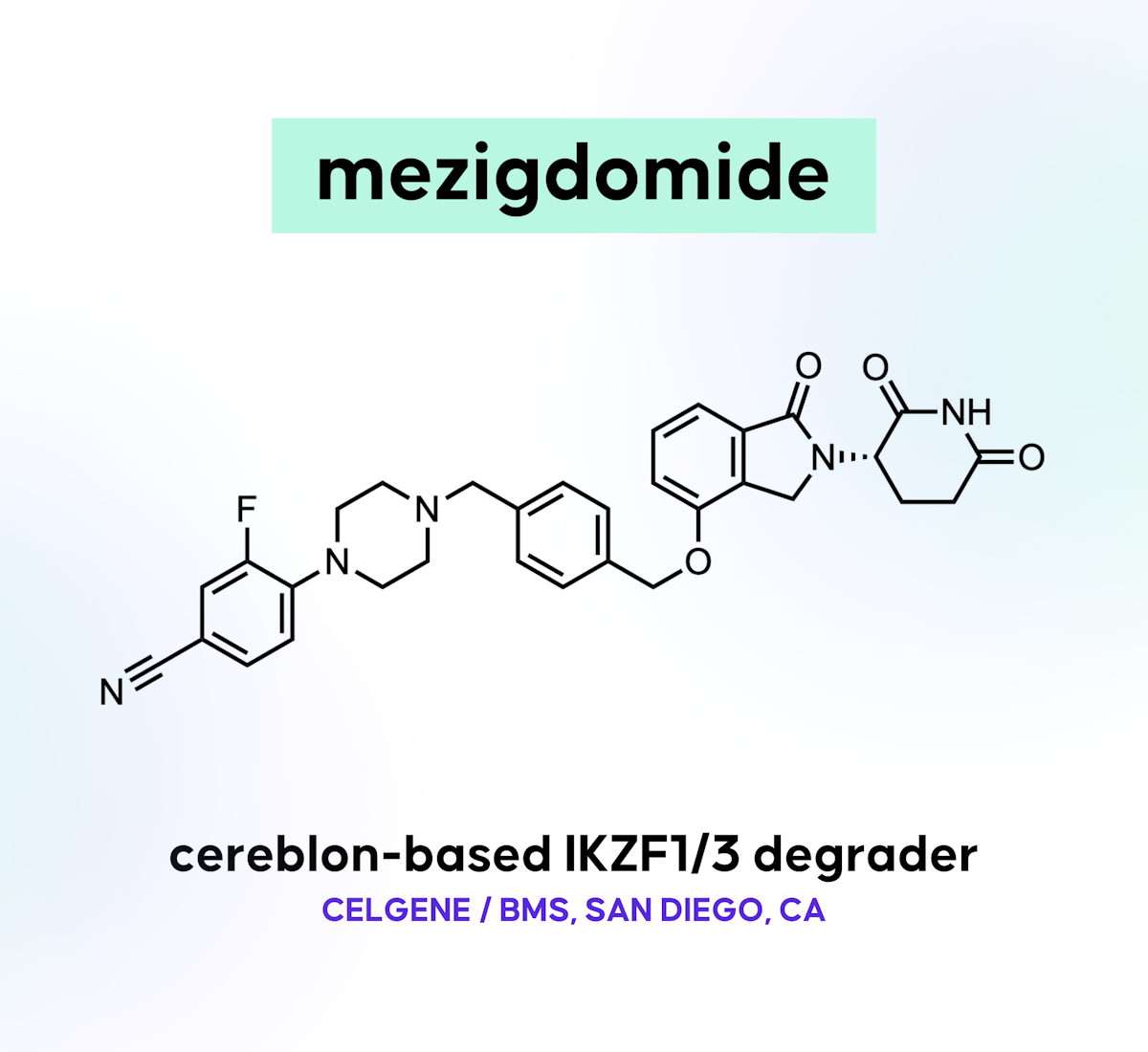 mezigdomide (CC-92480)