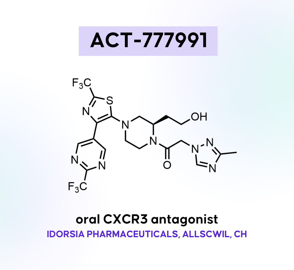 ACT-777991