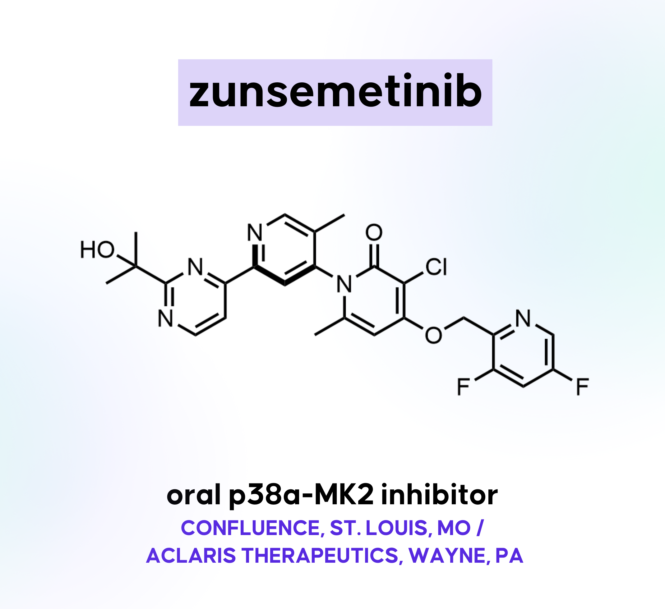 Molecular Glues