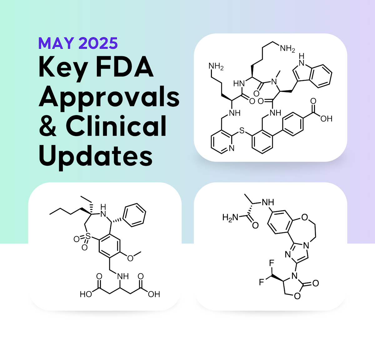 Key Clinical Updates from May 2025