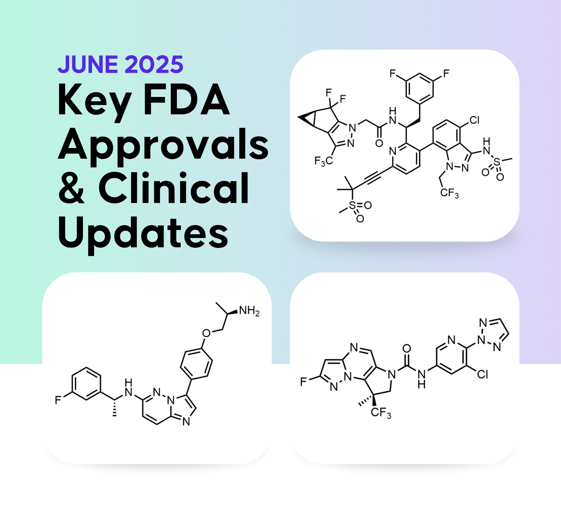 Merck's Oral PCSK9 Inhibitor and Nurix's BTK Degrader Among