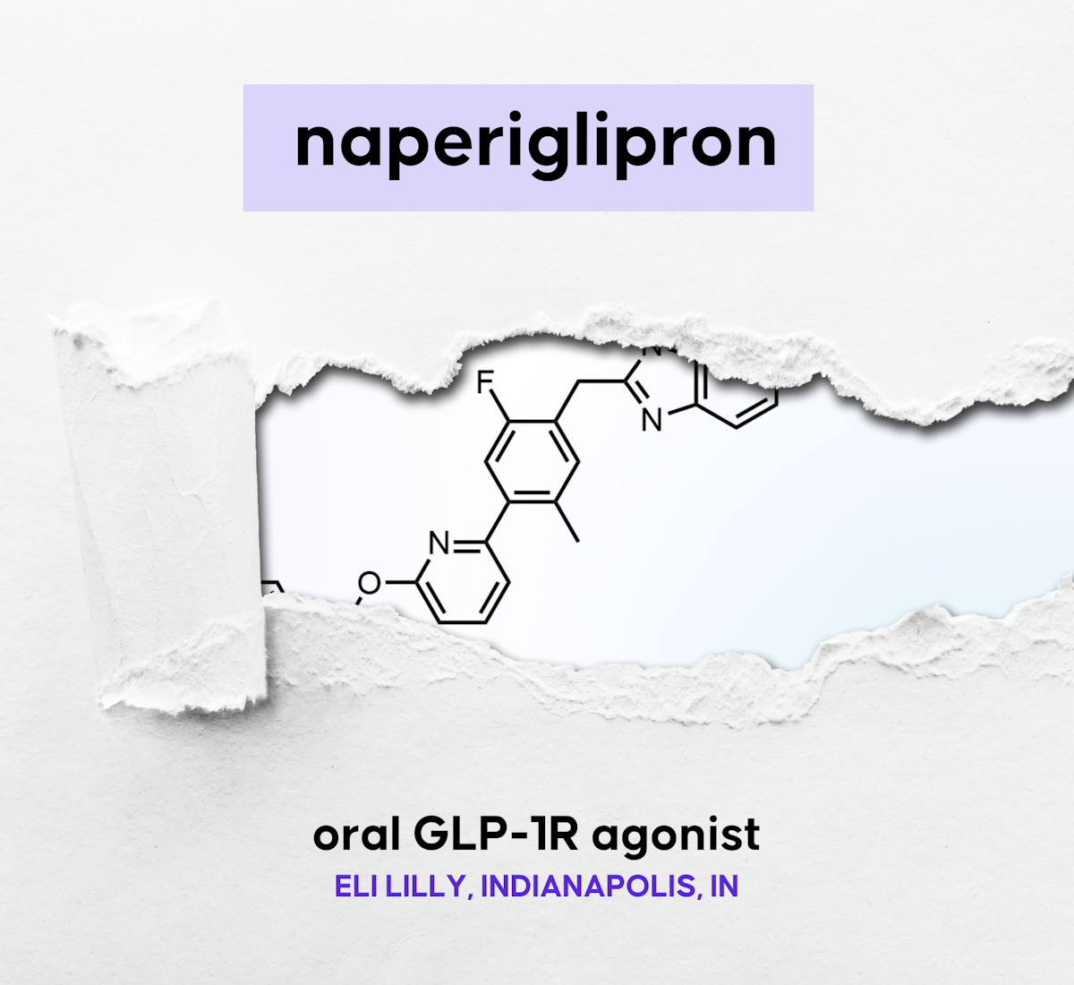 eli lilly small molecule glp 1 naperiglipron (LY3549492) eli lilly small molecule glp 1 naperiglipron (LY3549492)