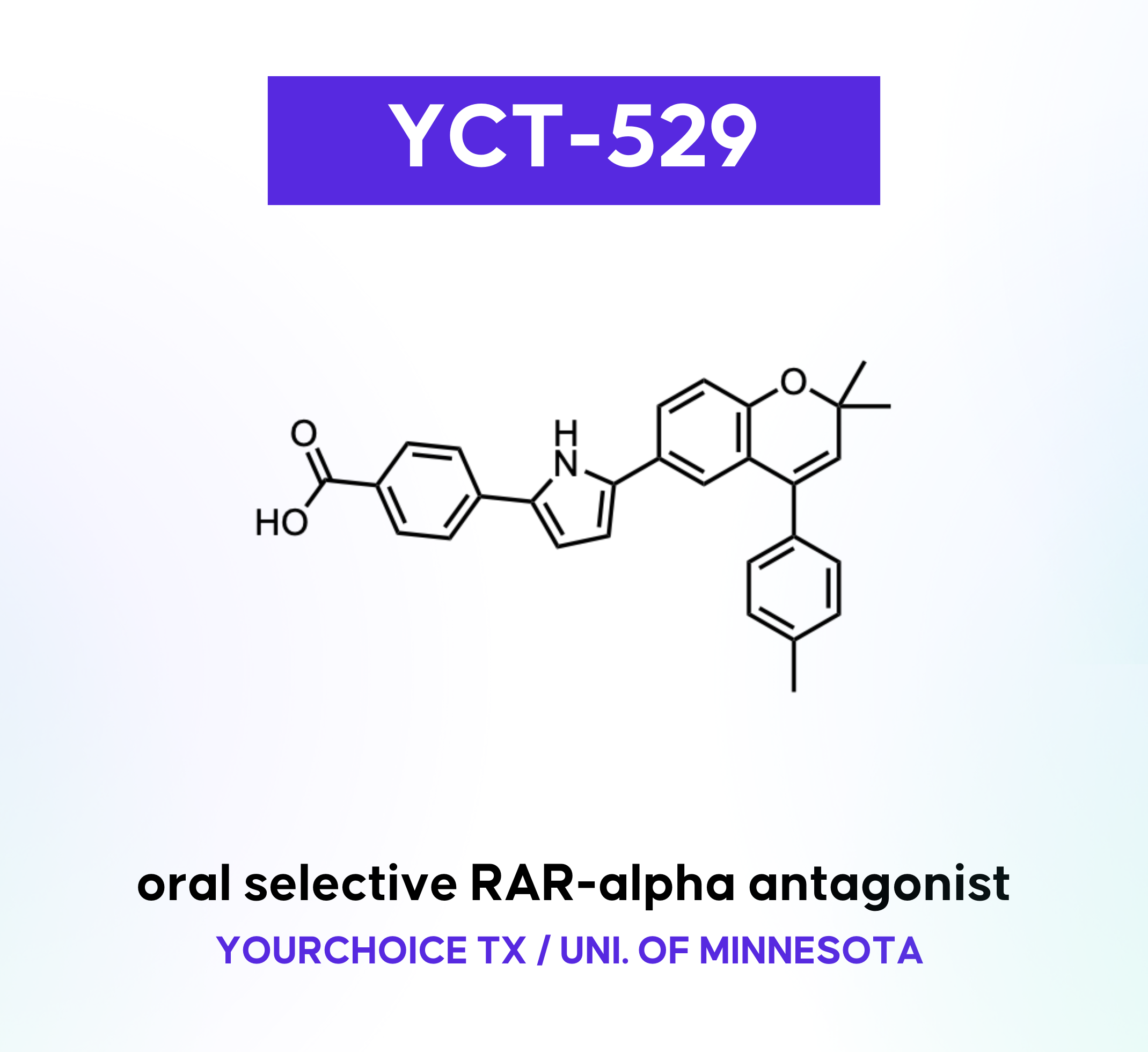 Distinction I〜Ⅳ、Structures Drug Hunter - drug discovery, distilled