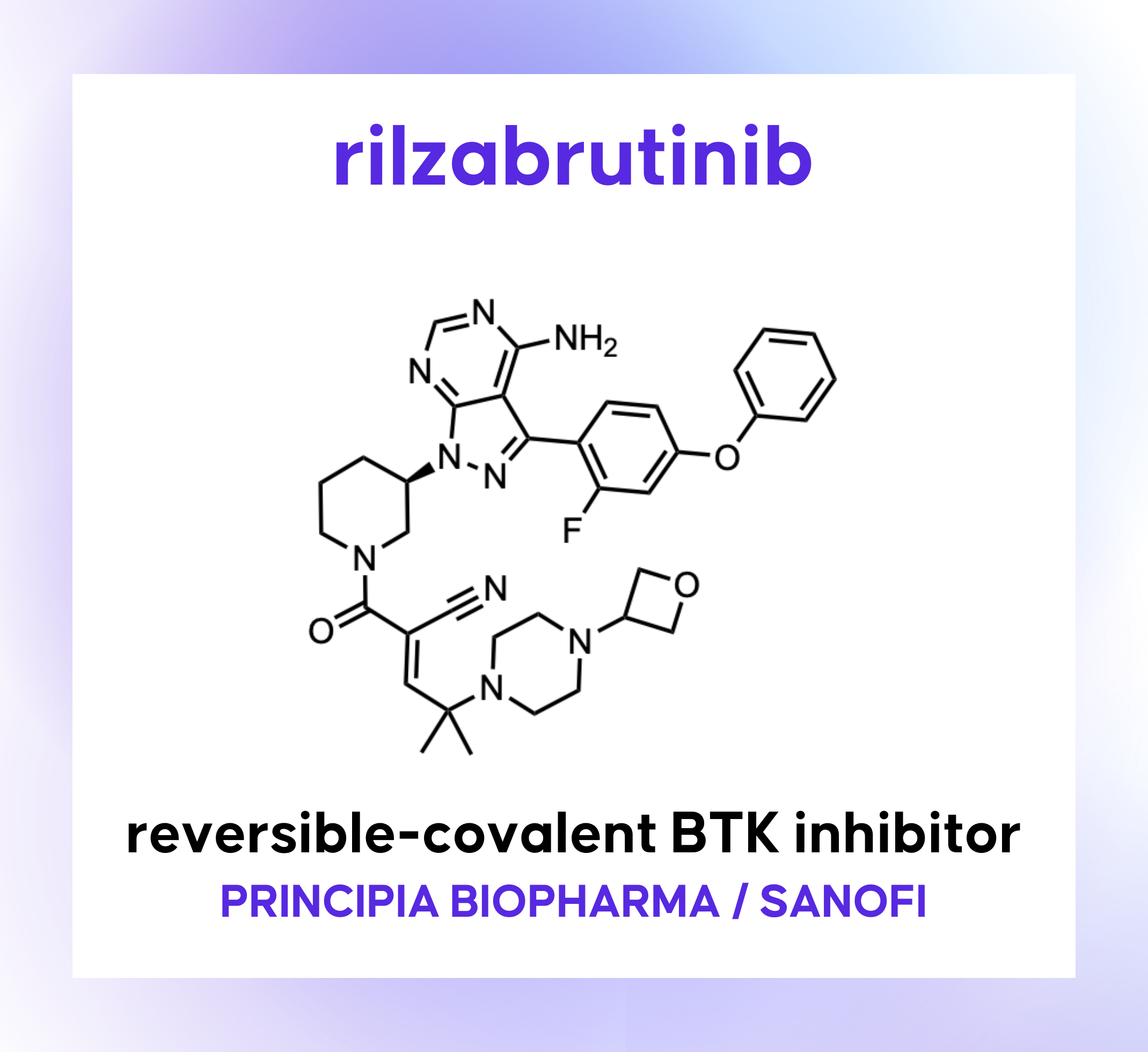 Drug Hunter - drug discovery, distilled