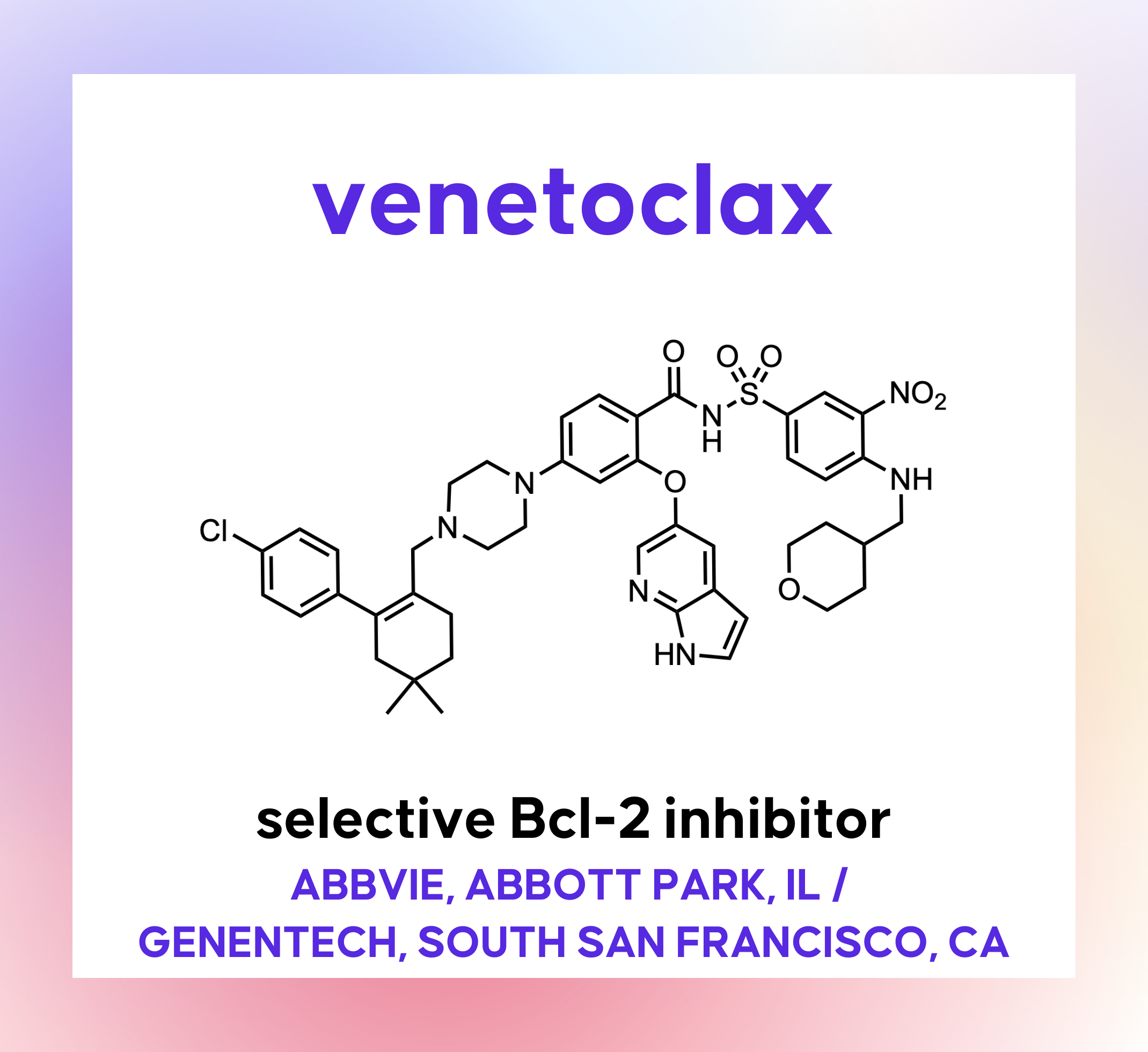 Drug Hunter - drug discovery, distilled