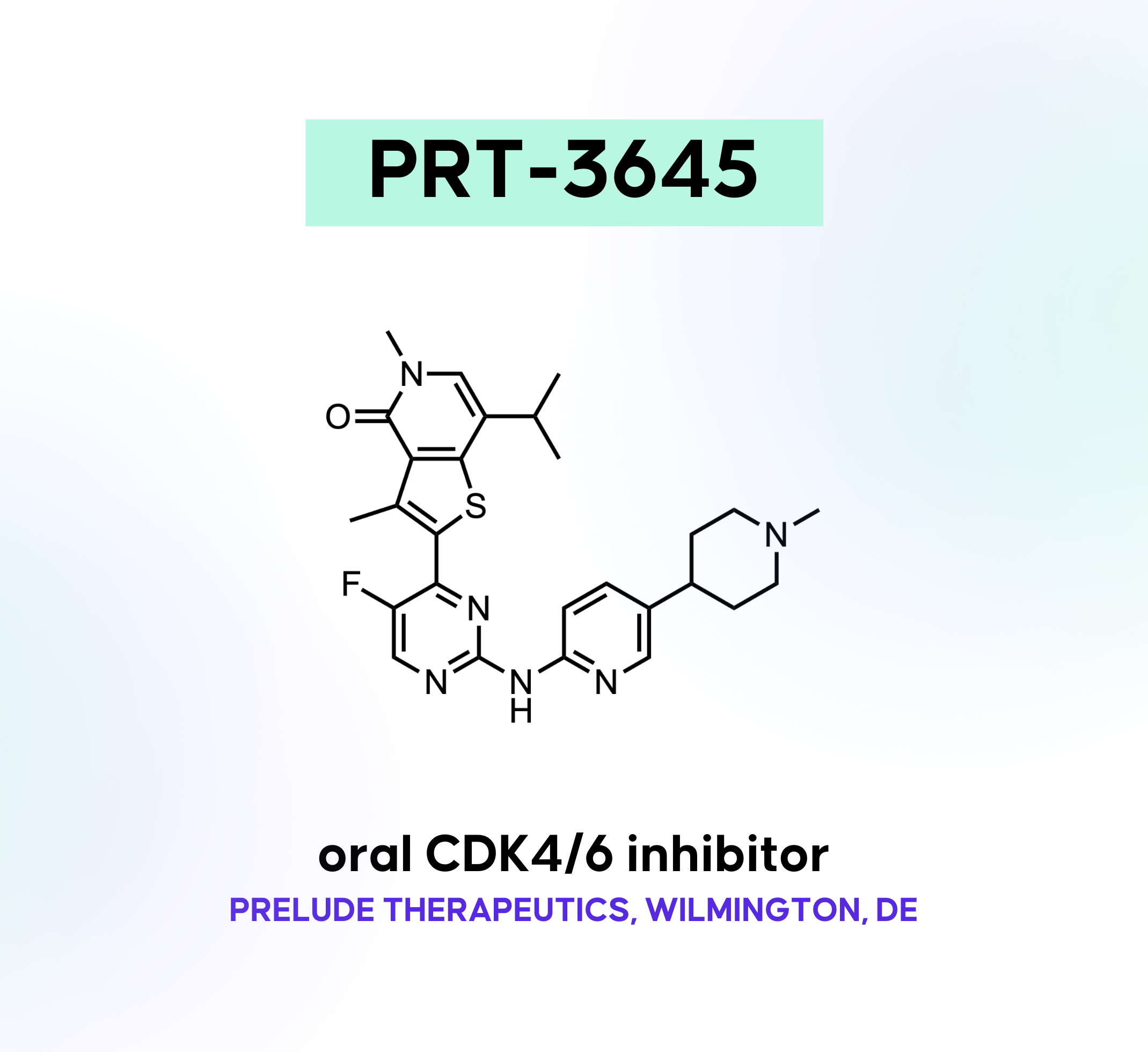 Drug Hunter - drug discovery, distilled