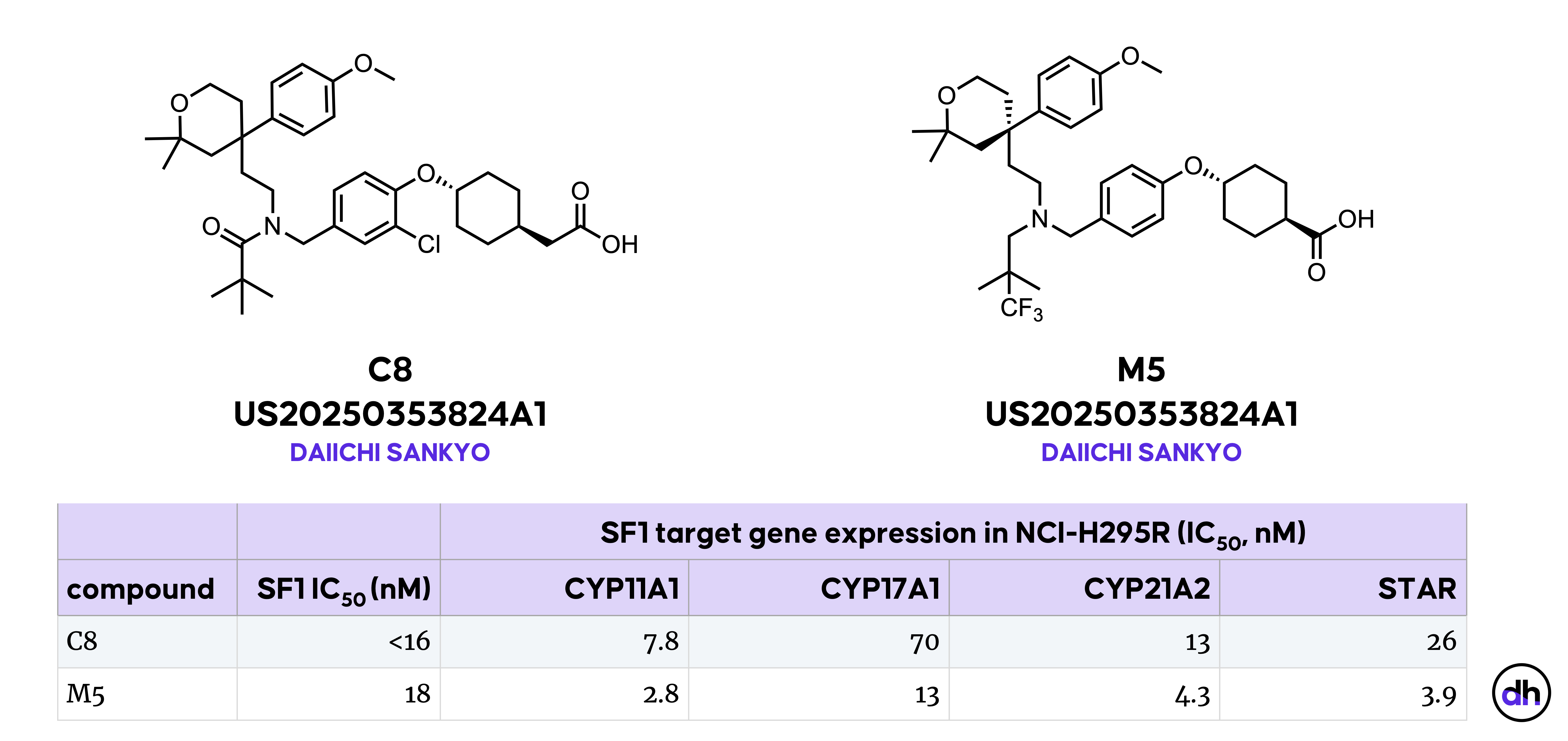 igf-1 lr3 once weekly CJC-1295 vs Ipamorelin vs Sermorelin vs LR3: Understanding the Science Behind These Popular Peptides whitening for sensitive skin Clinical Glutathione™ - EuroMedica BPC-157:10mg