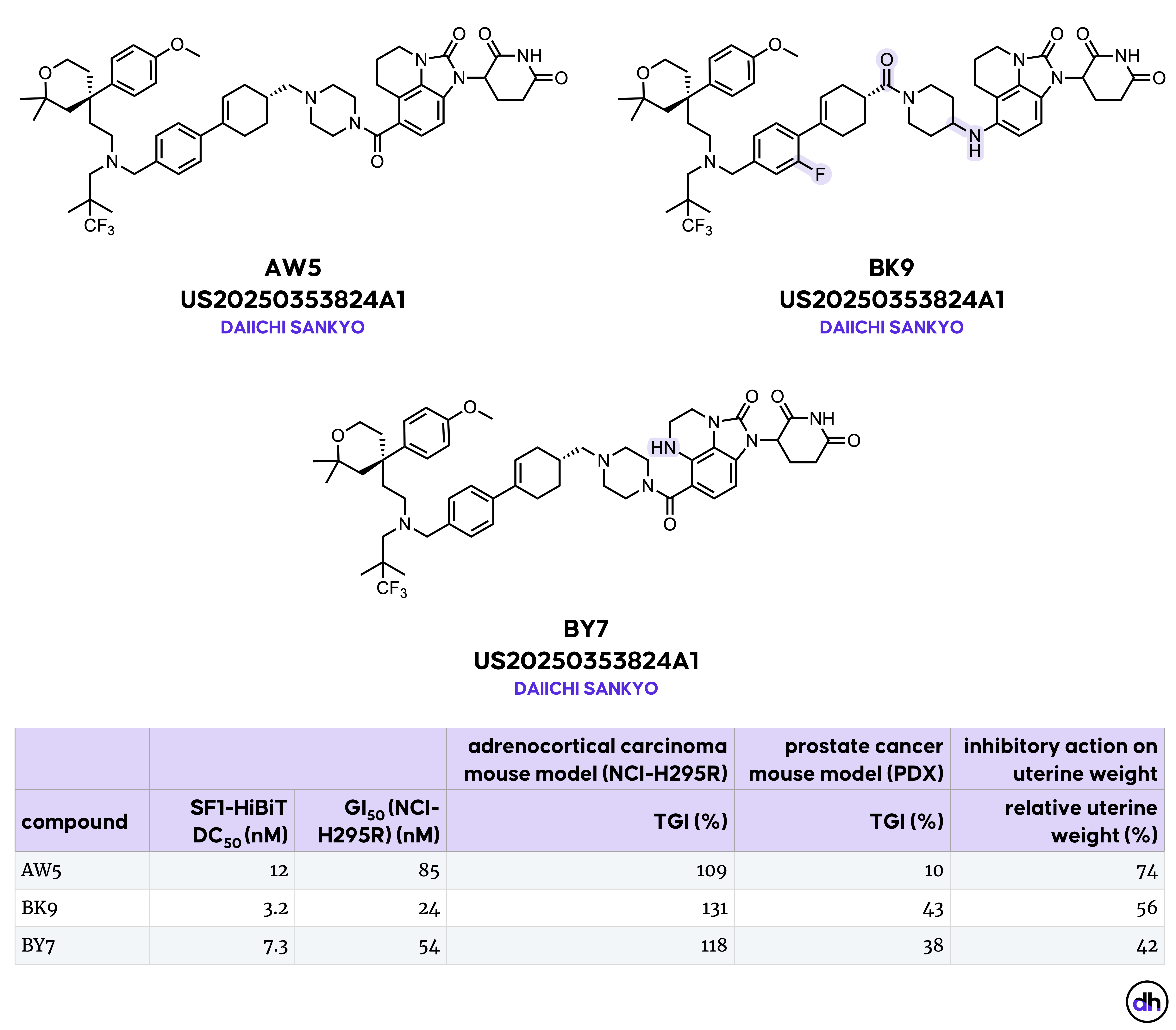 dihexa patent Dihexa, 100 mg, CAS No. 1401708-83-5 | Research Chemicals | Biochemicals - Product Expansion | Campaign | Carl ROTH AngIV-Analog Dihexa Rescues Cognitive Impairment